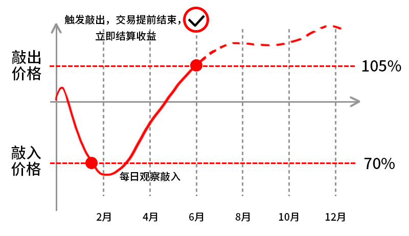 bifa·必发(中国)唯一官方网站