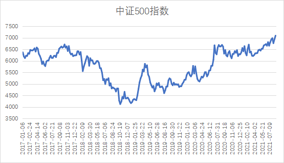 bifa·必发(中国)唯一官方网站