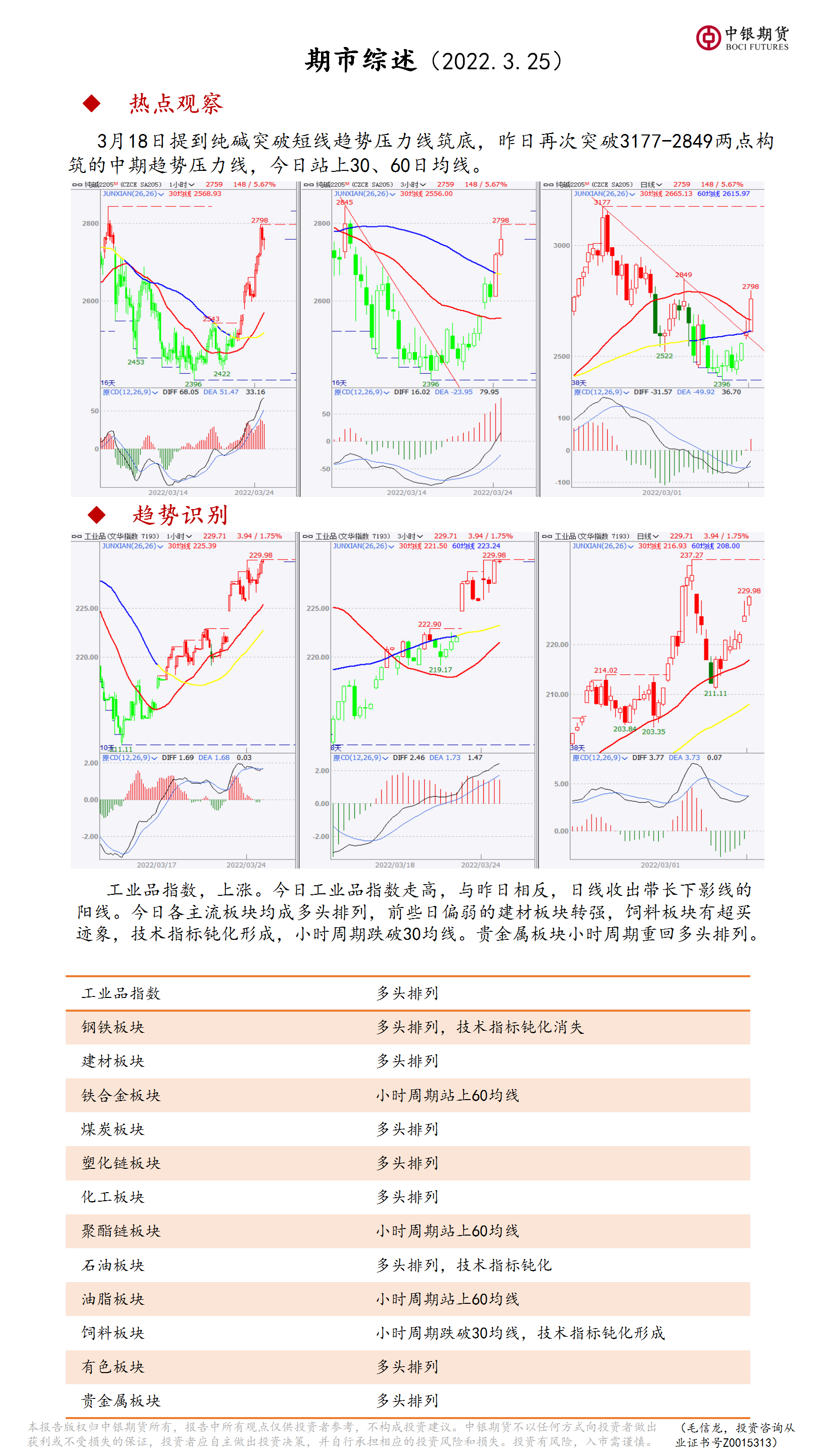 bifa·必发(中国)唯一官方网站