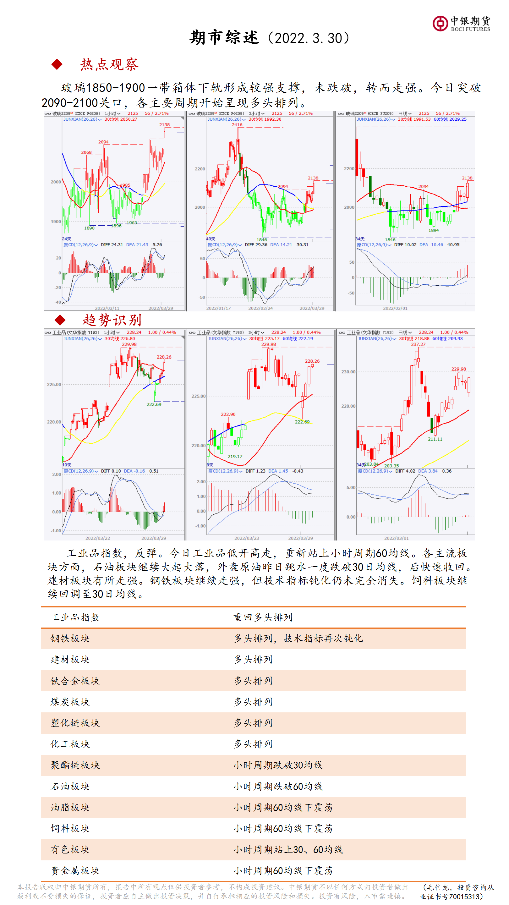 bifa·必发(中国)唯一官方网站