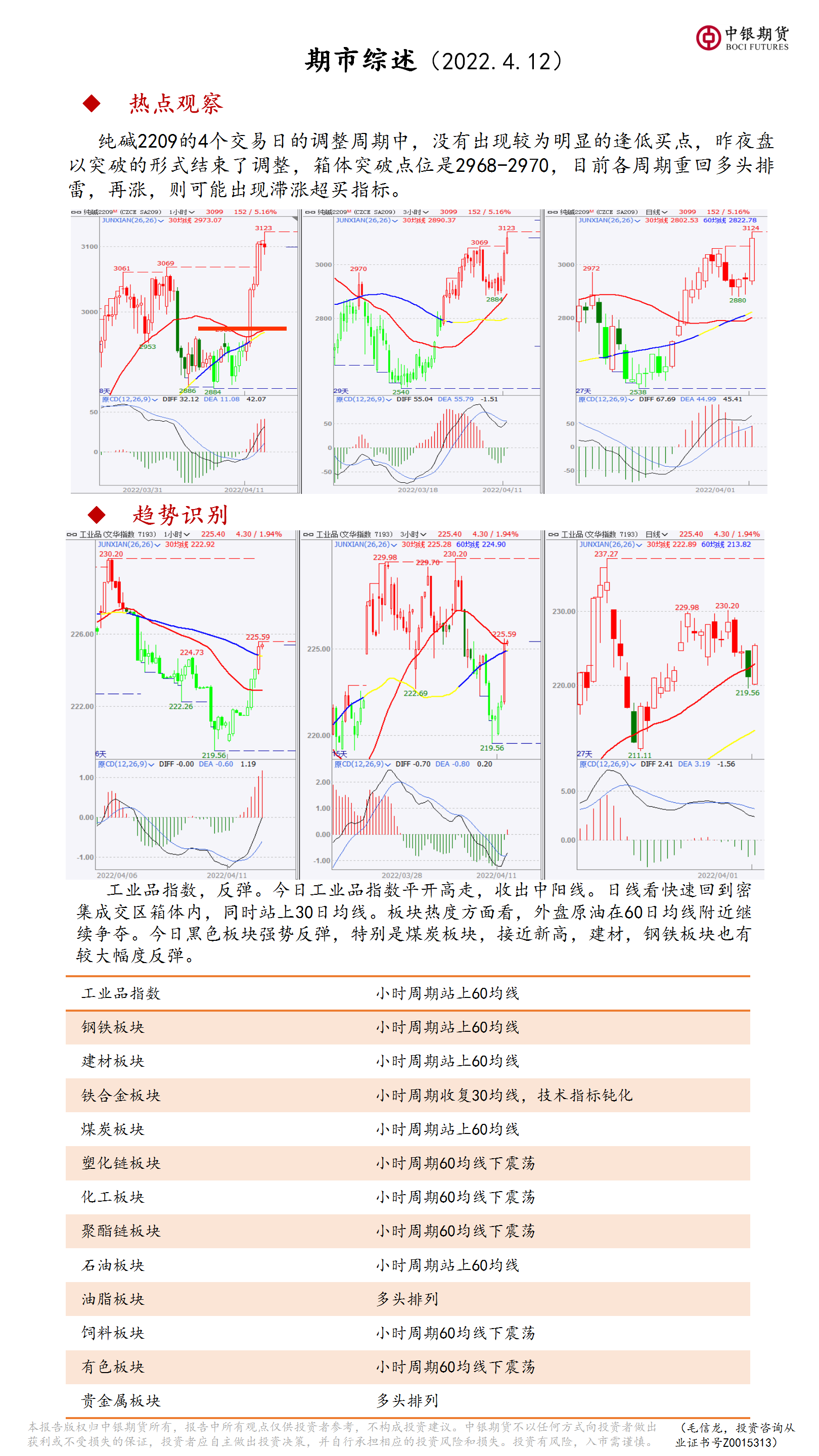 bifa·必发(中国)唯一官方网站