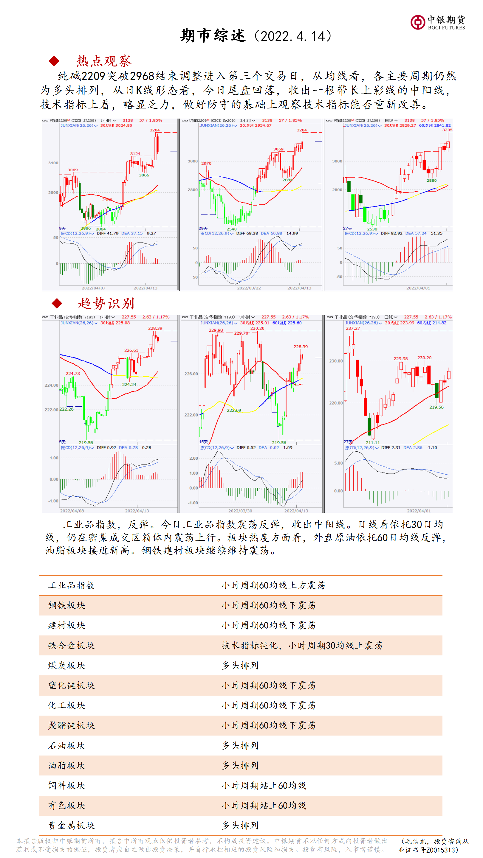 bifa·必发(中国)唯一官方网站