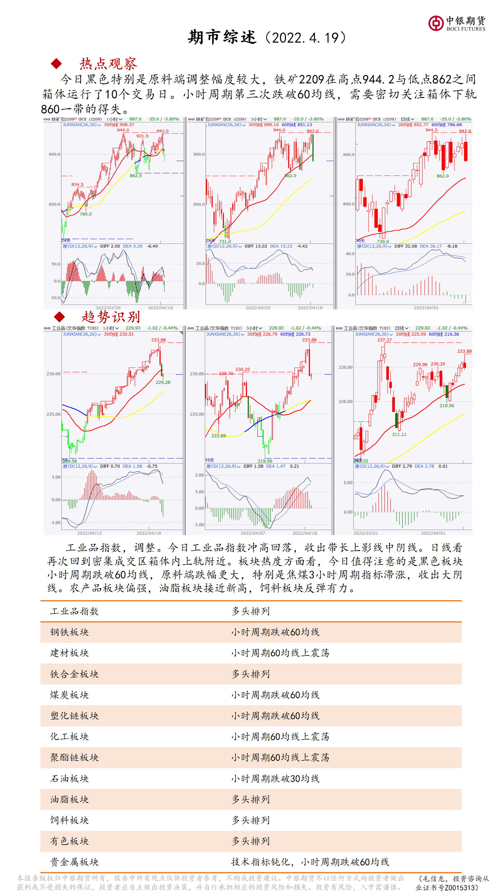 bifa·必发(中国)唯一官方网站