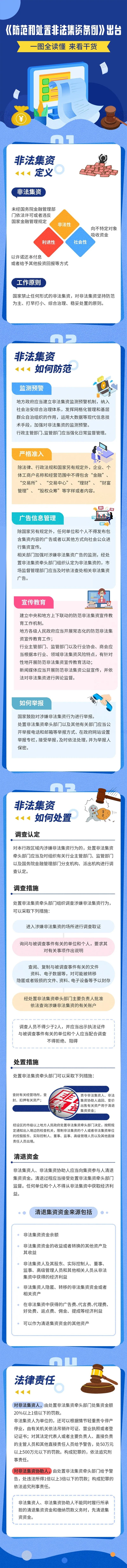 bifa·必发(中国)唯一官方网站