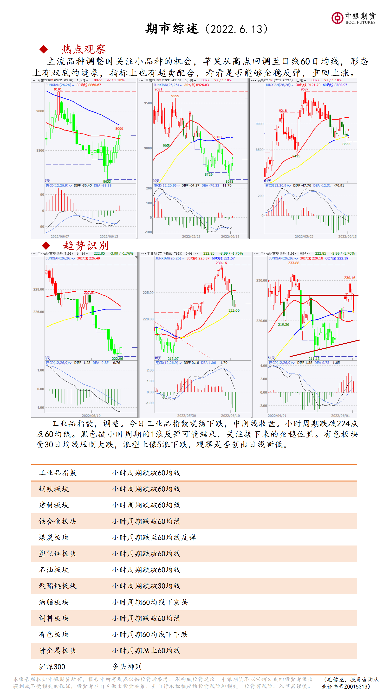 bifa·必发(中国)唯一官方网站