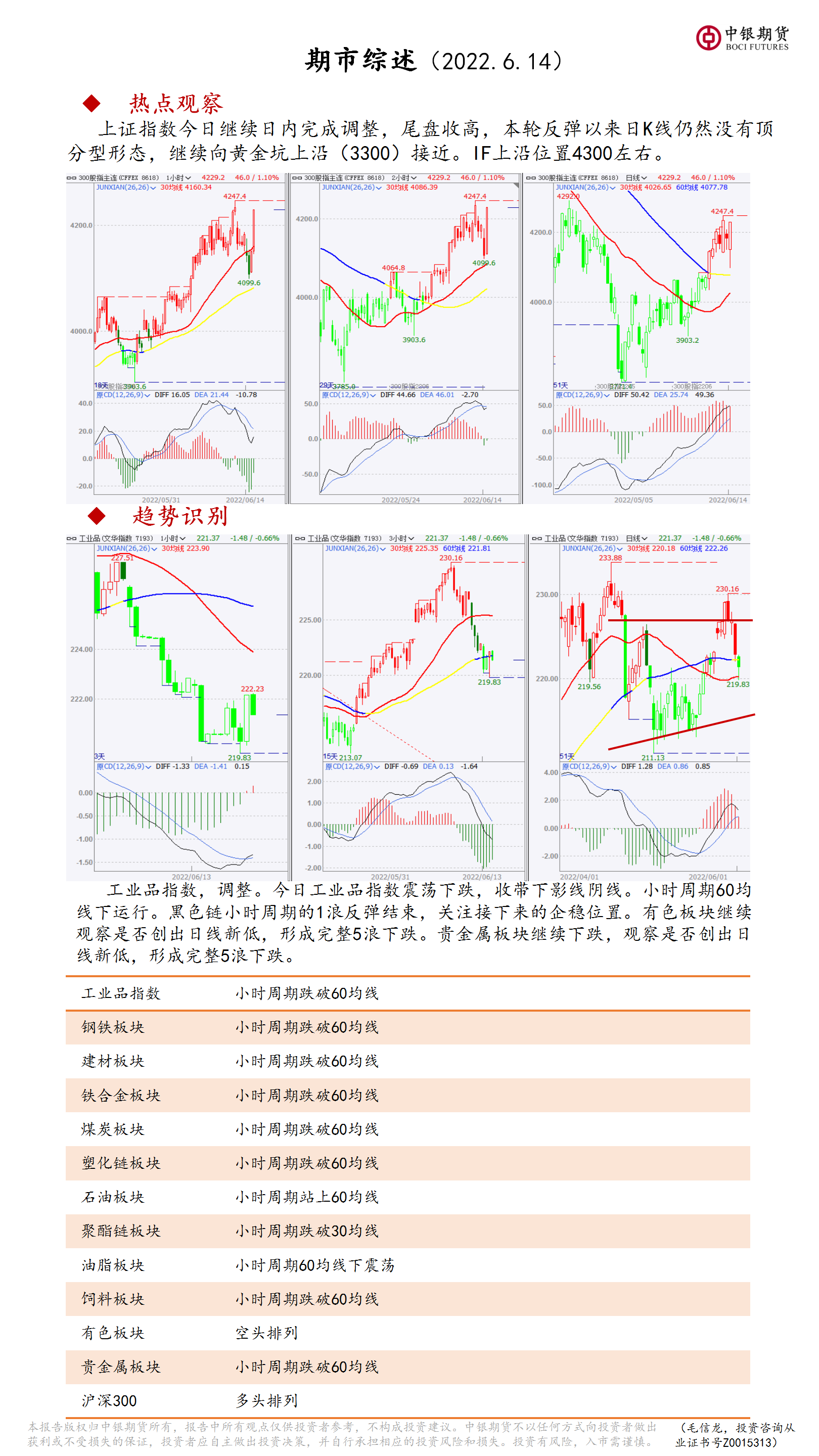 bifa·必发(中国)唯一官方网站