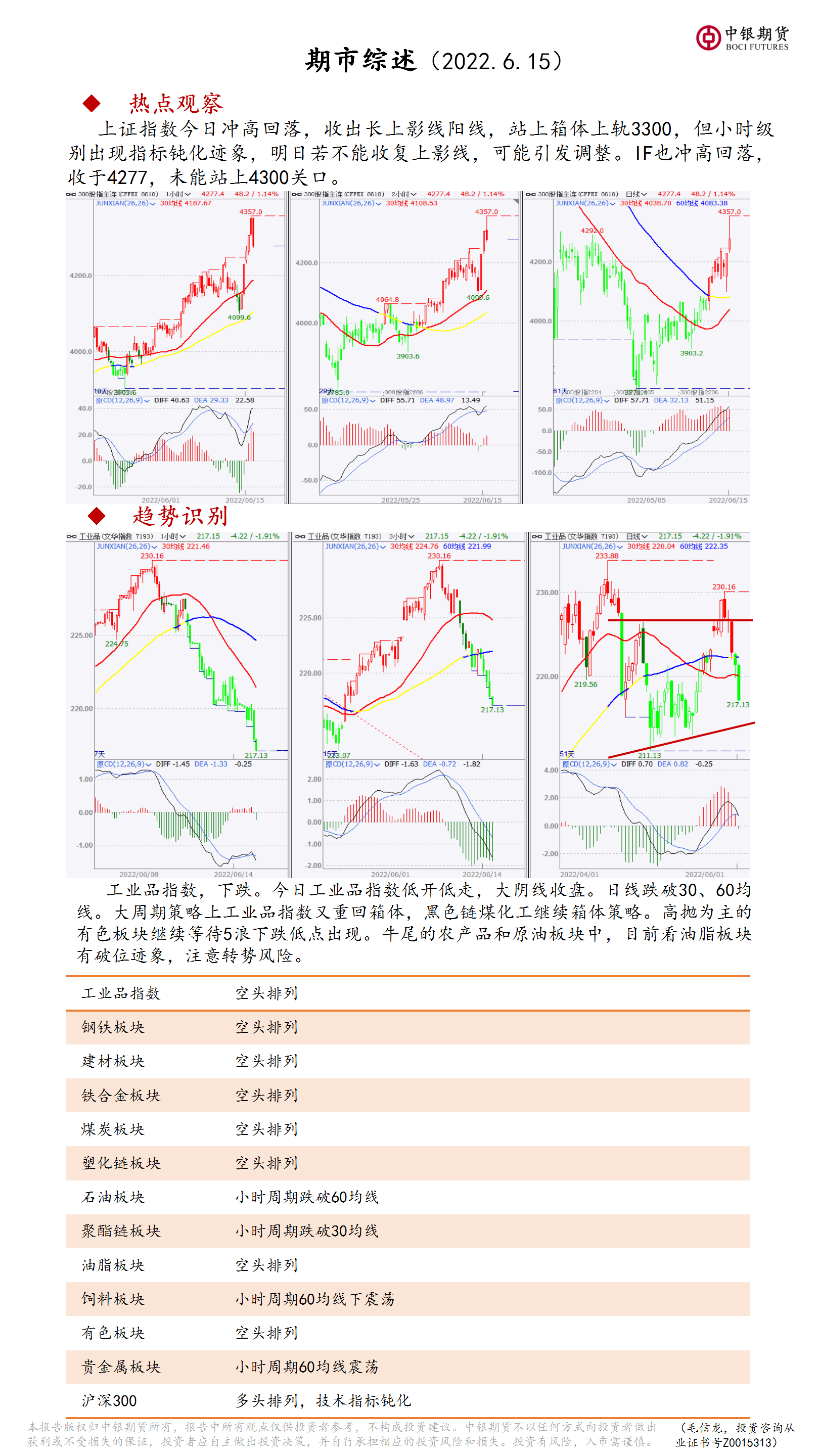 bifa·必发(中国)唯一官方网站