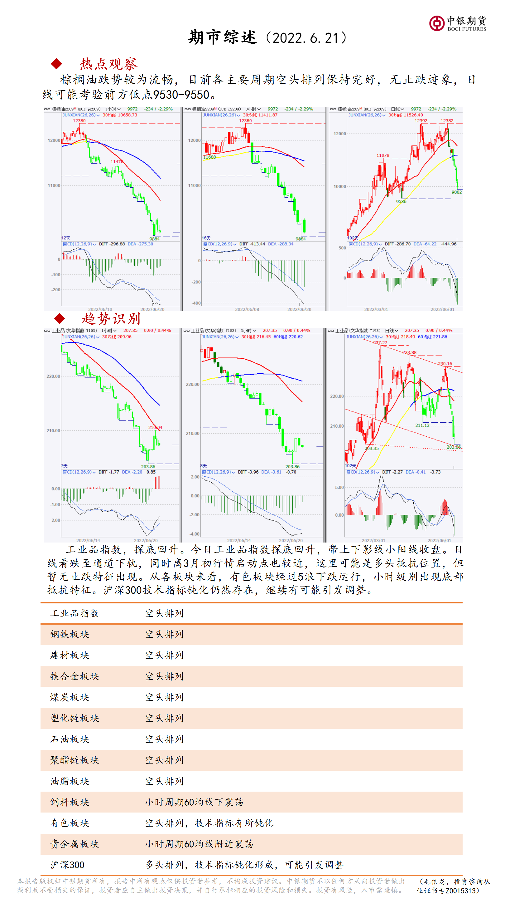 bifa·必发(中国)唯一官方网站