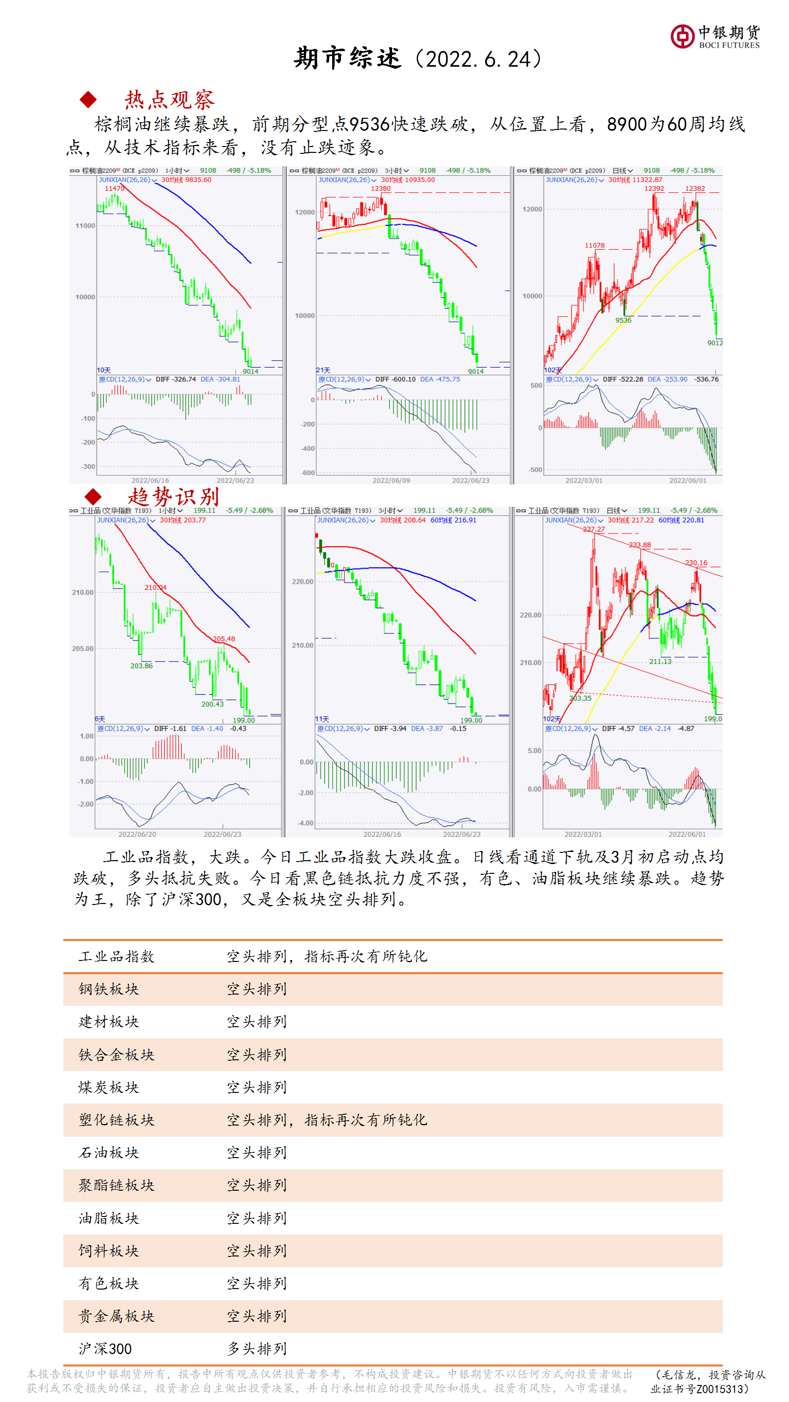 bifa·必发(中国)唯一官方网站