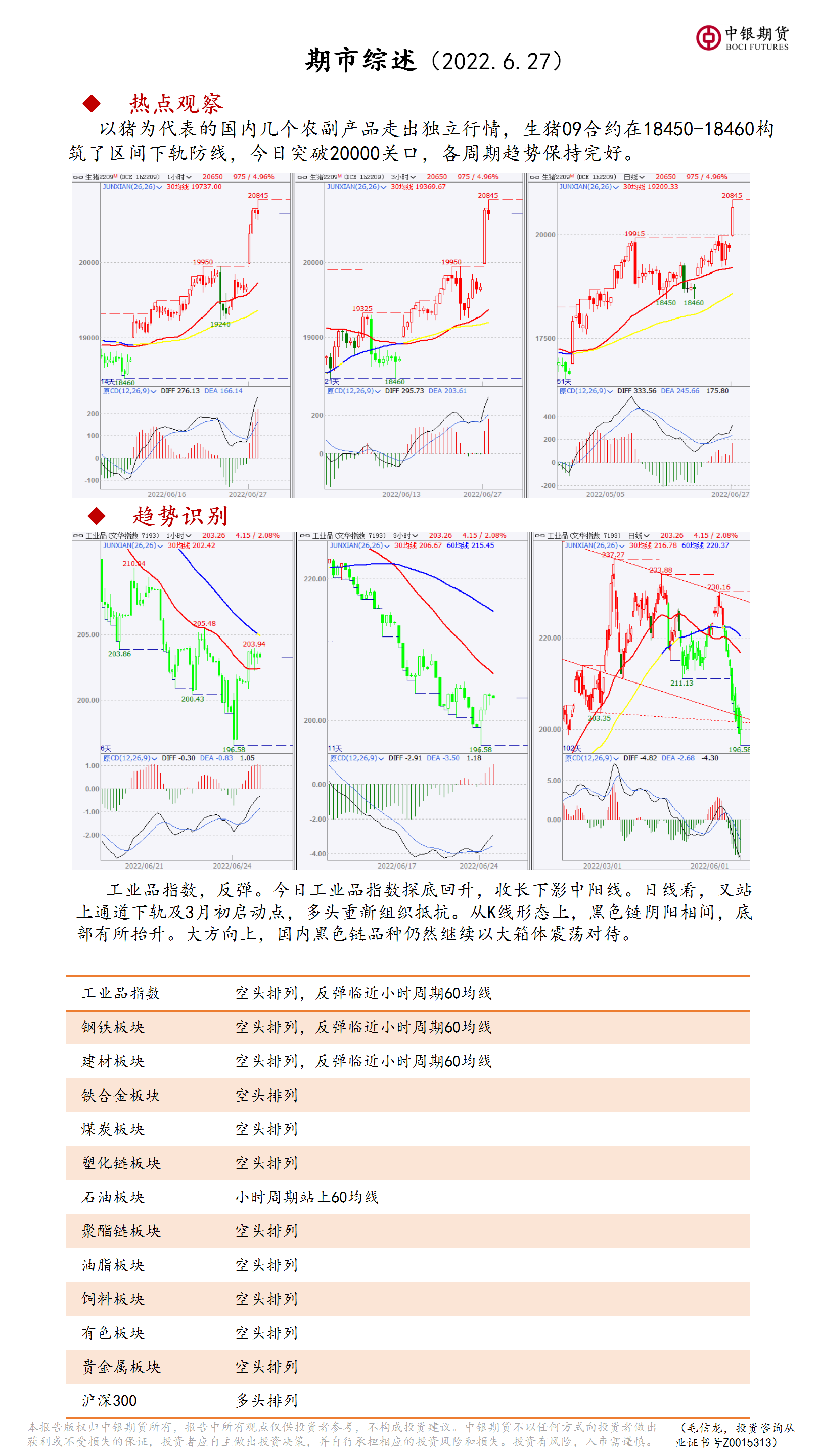 bifa·必发(中国)唯一官方网站