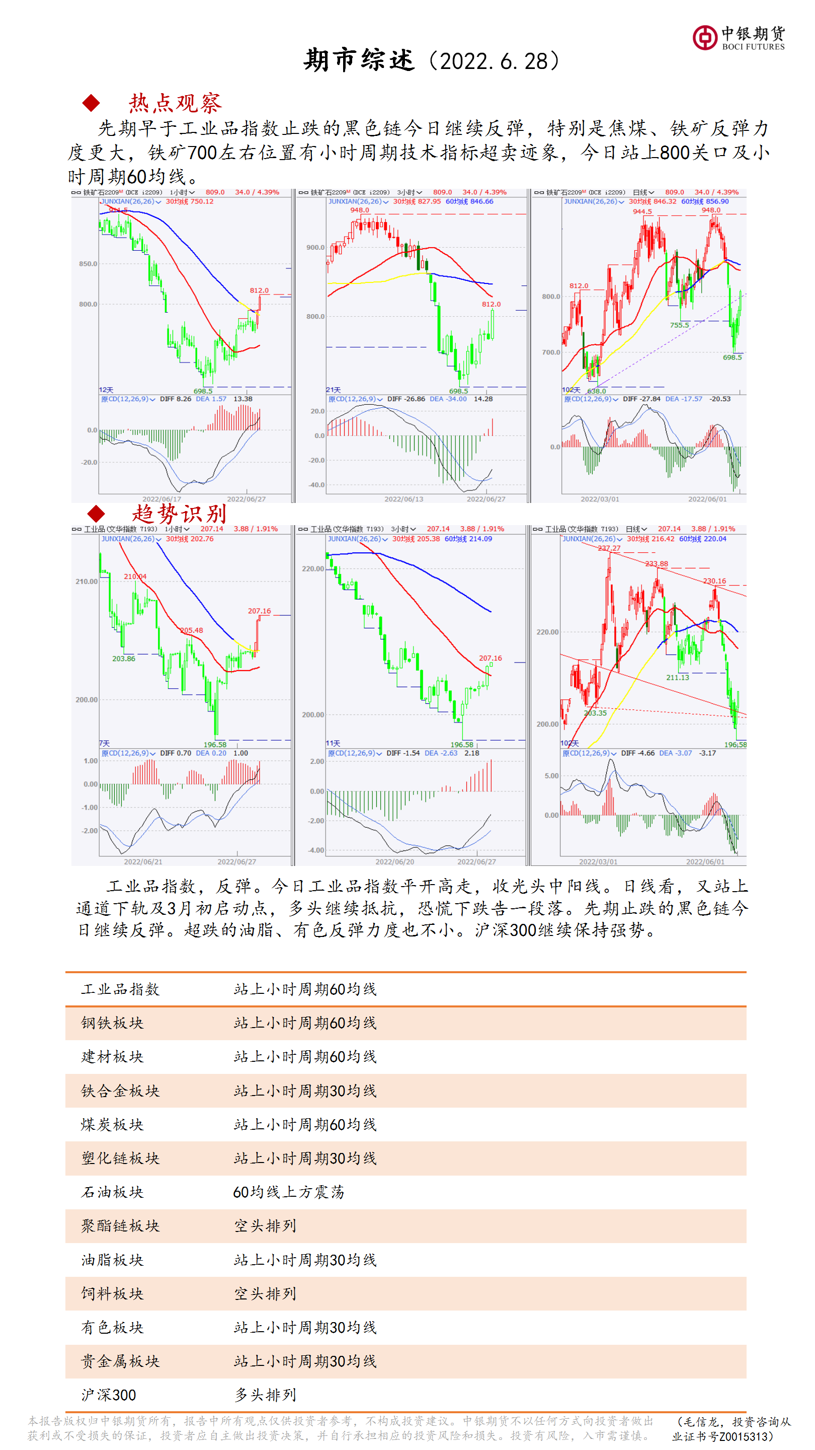 bifa·必发(中国)唯一官方网站