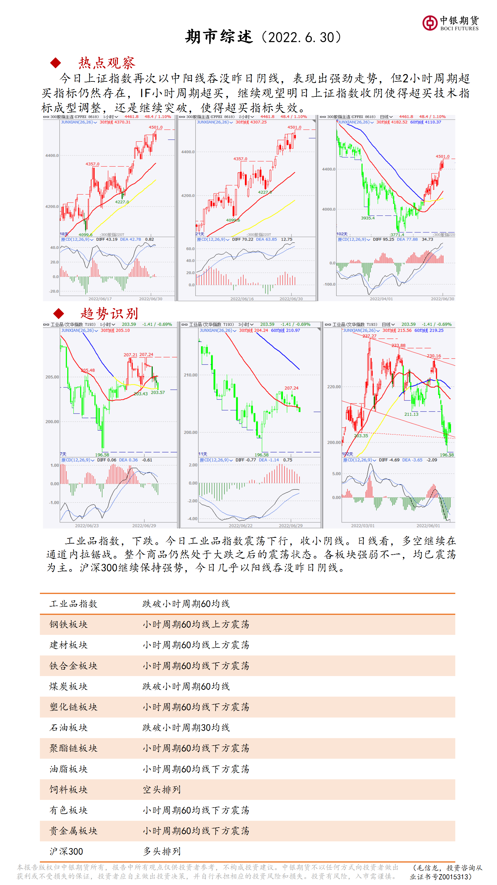 bifa·必发(中国)唯一官方网站