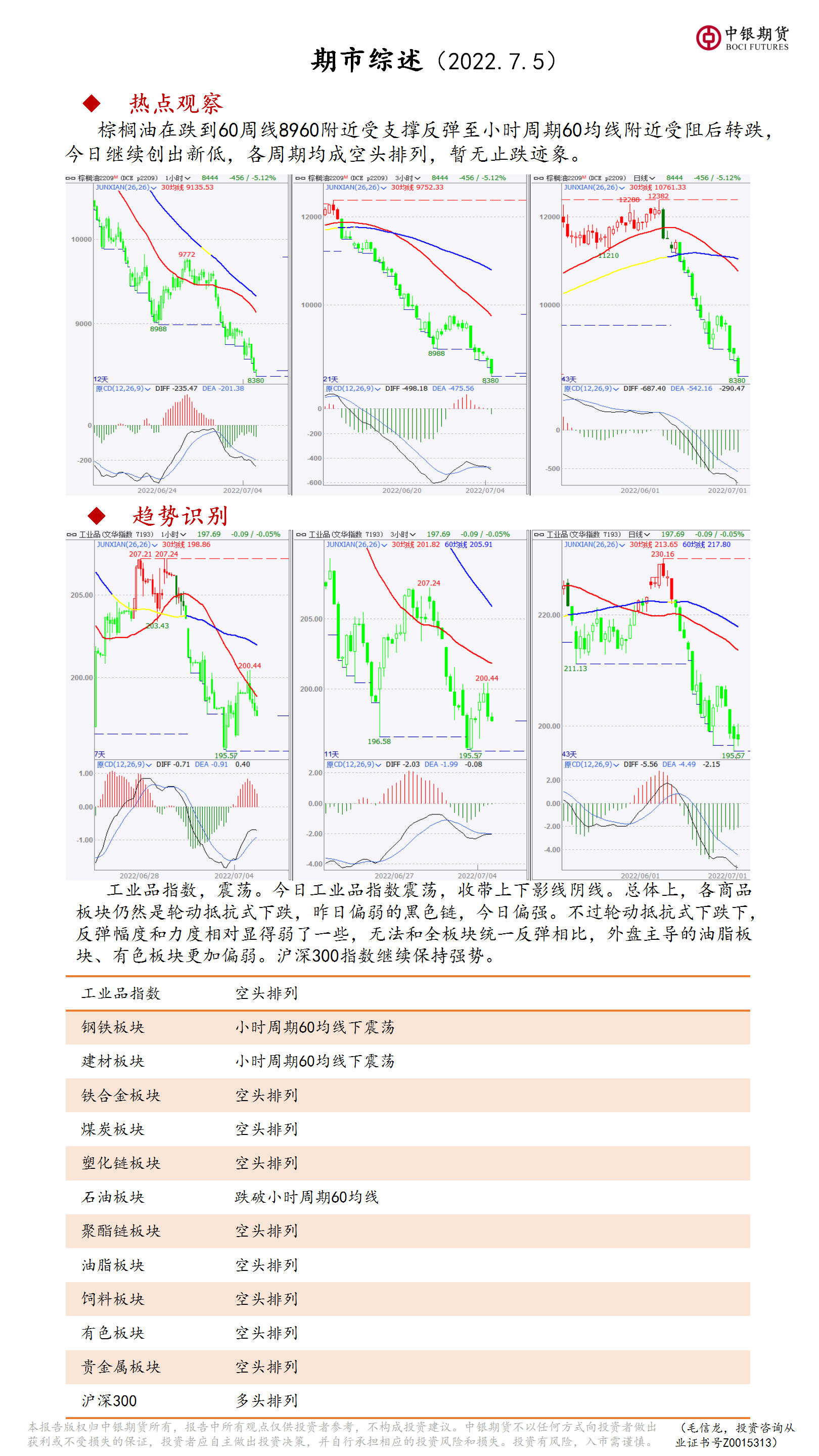 bifa·必发(中国)唯一官方网站