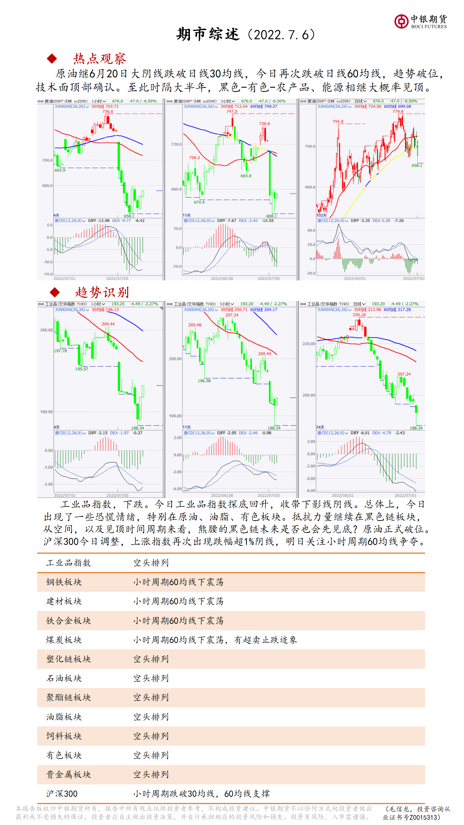 bifa·必发(中国)唯一官方网站