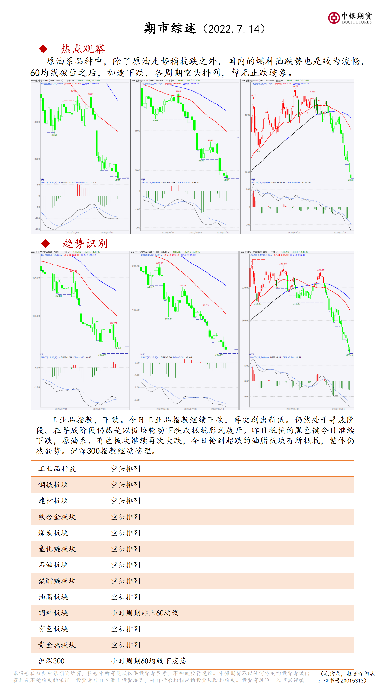 bifa·必发(中国)唯一官方网站