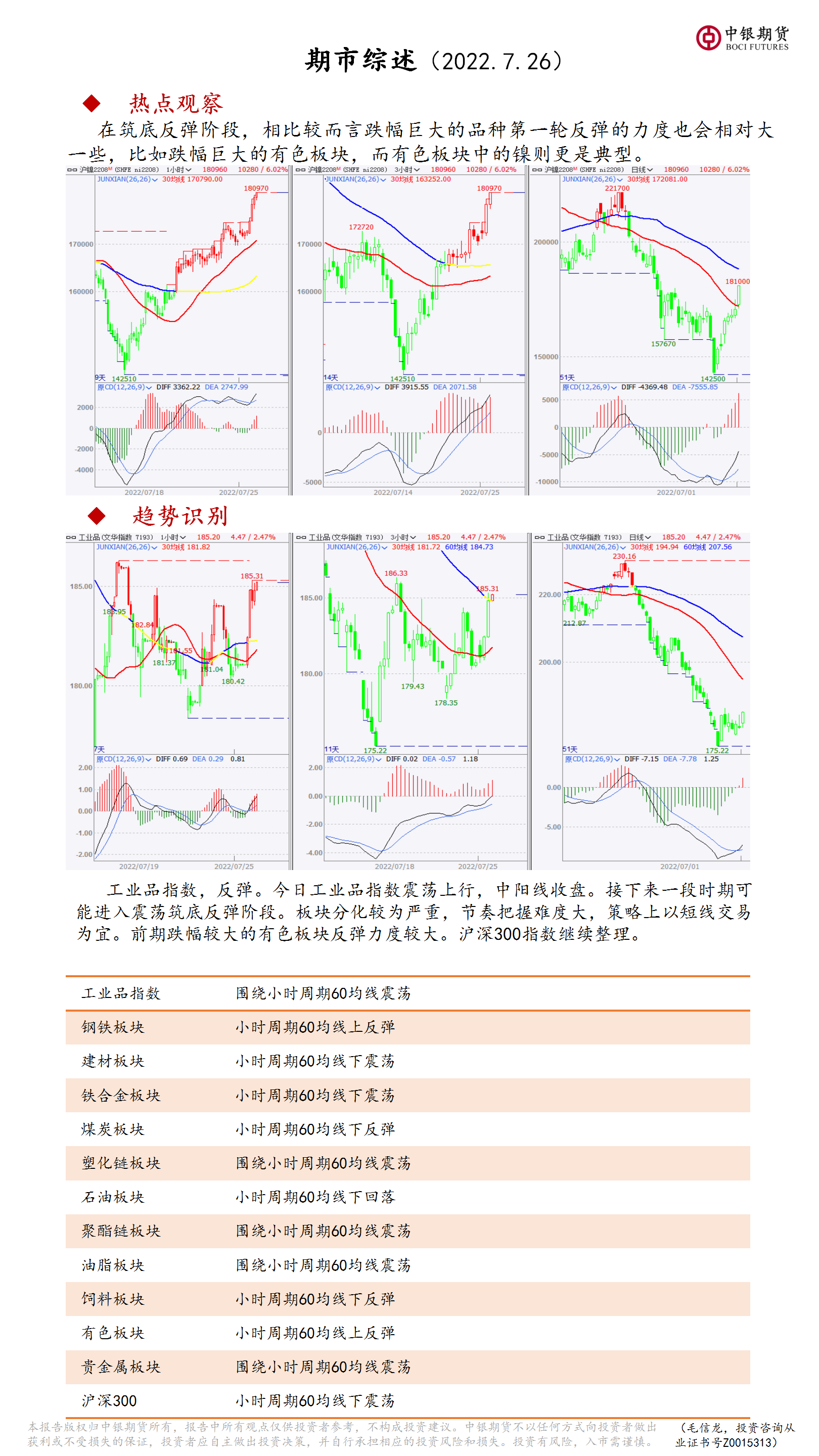 bifa·必发(中国)唯一官方网站