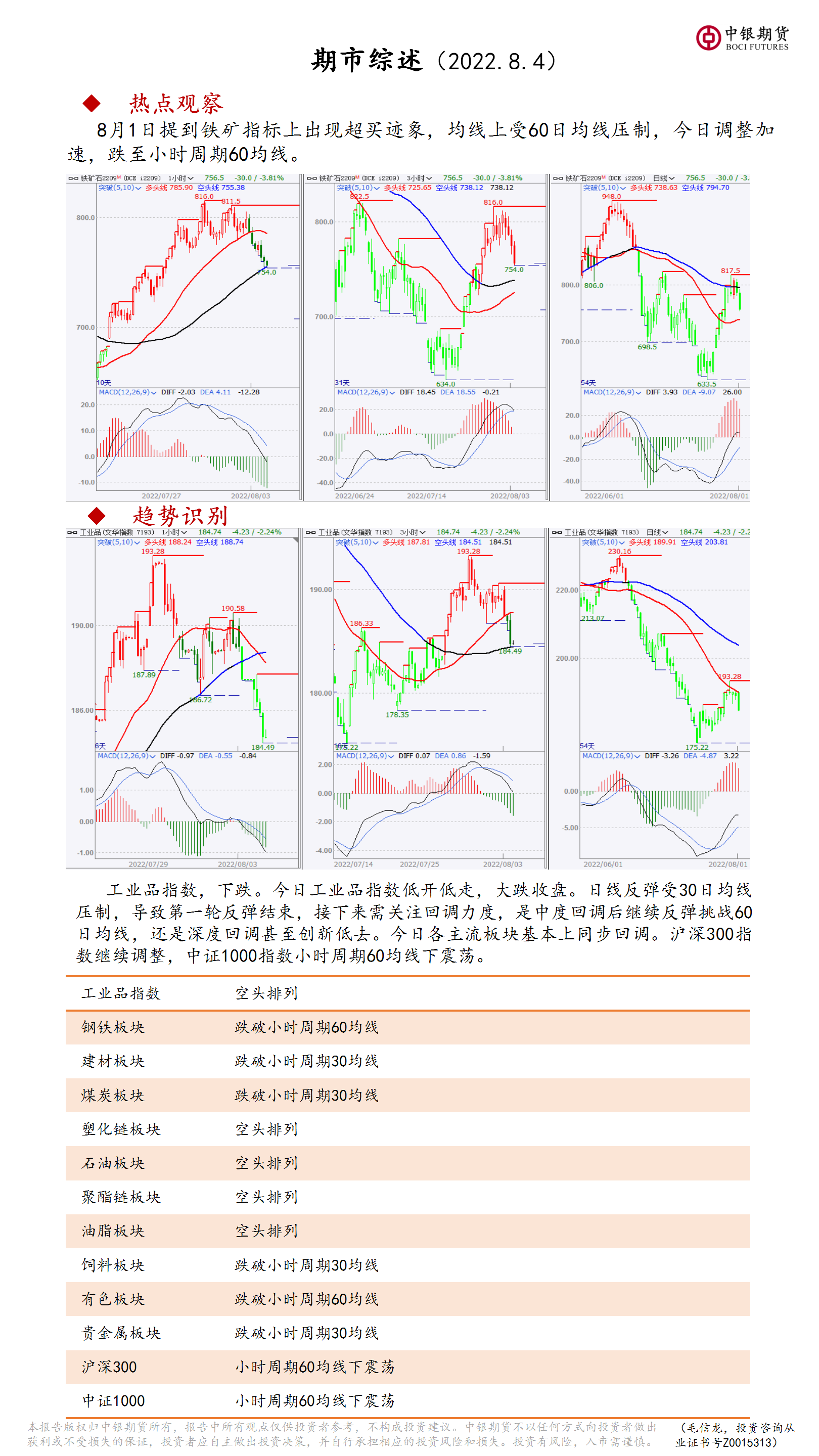 bifa·必发(中国)唯一官方网站