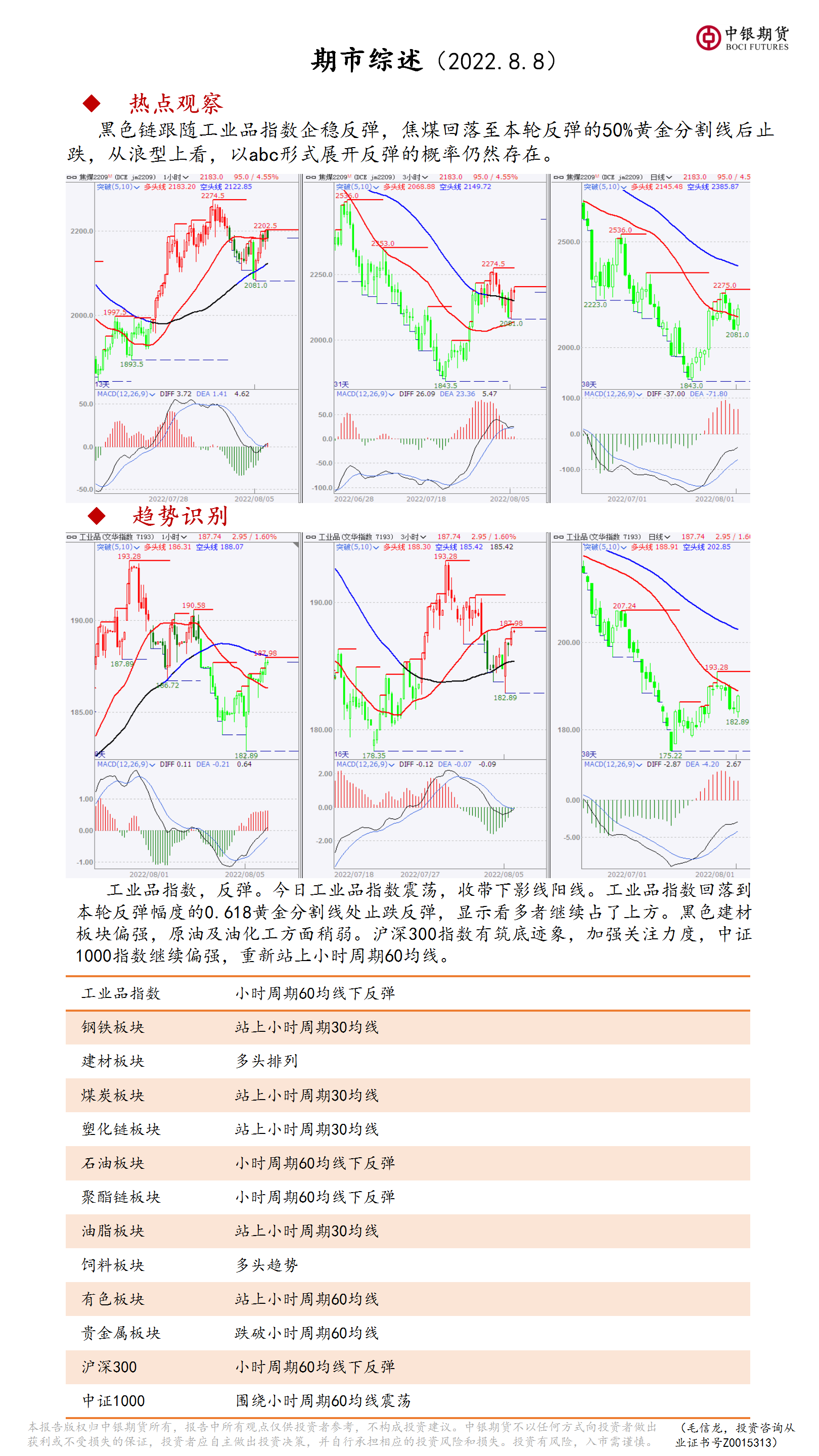 bifa·必发(中国)唯一官方网站