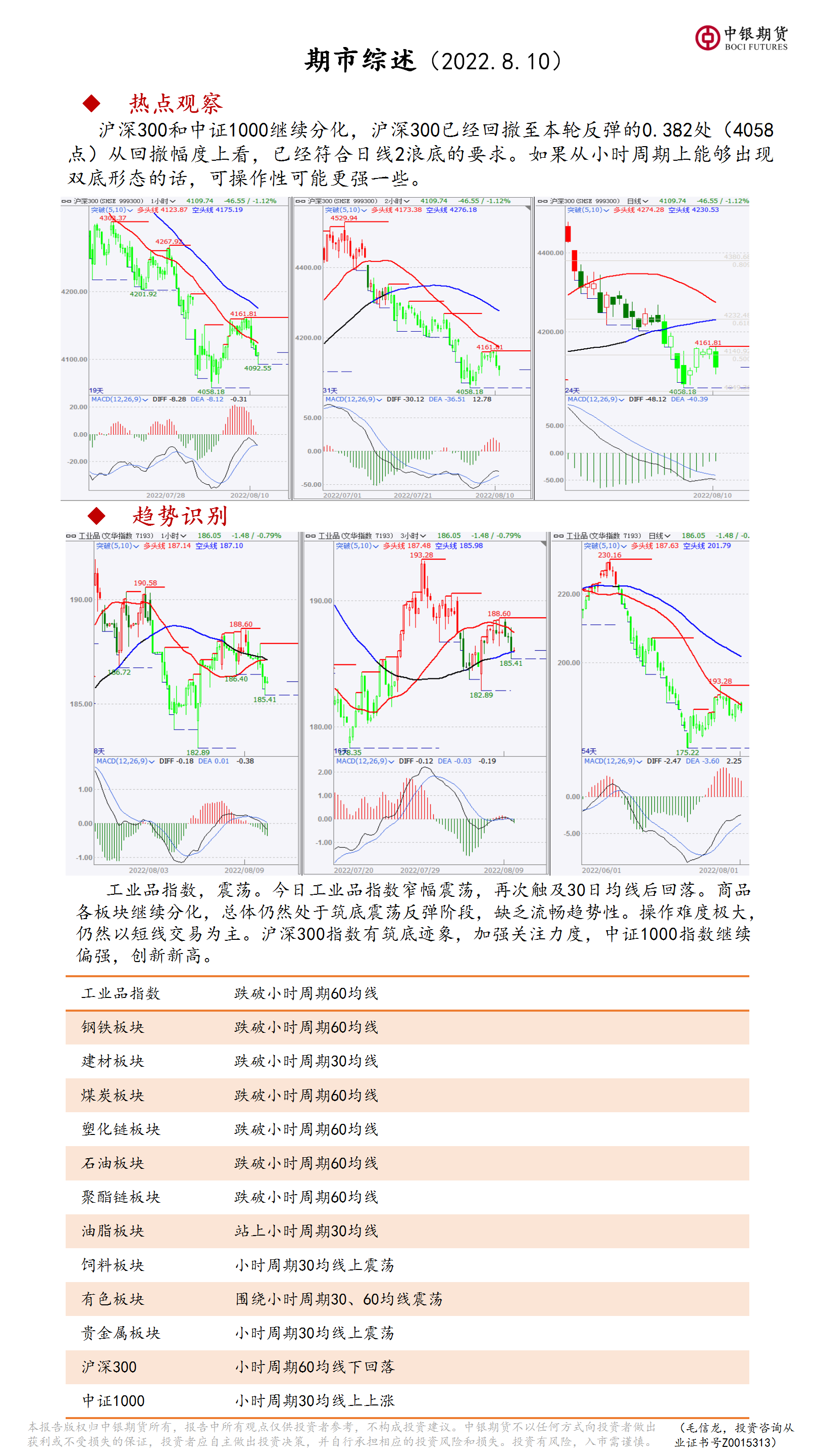 bifa·必发(中国)唯一官方网站