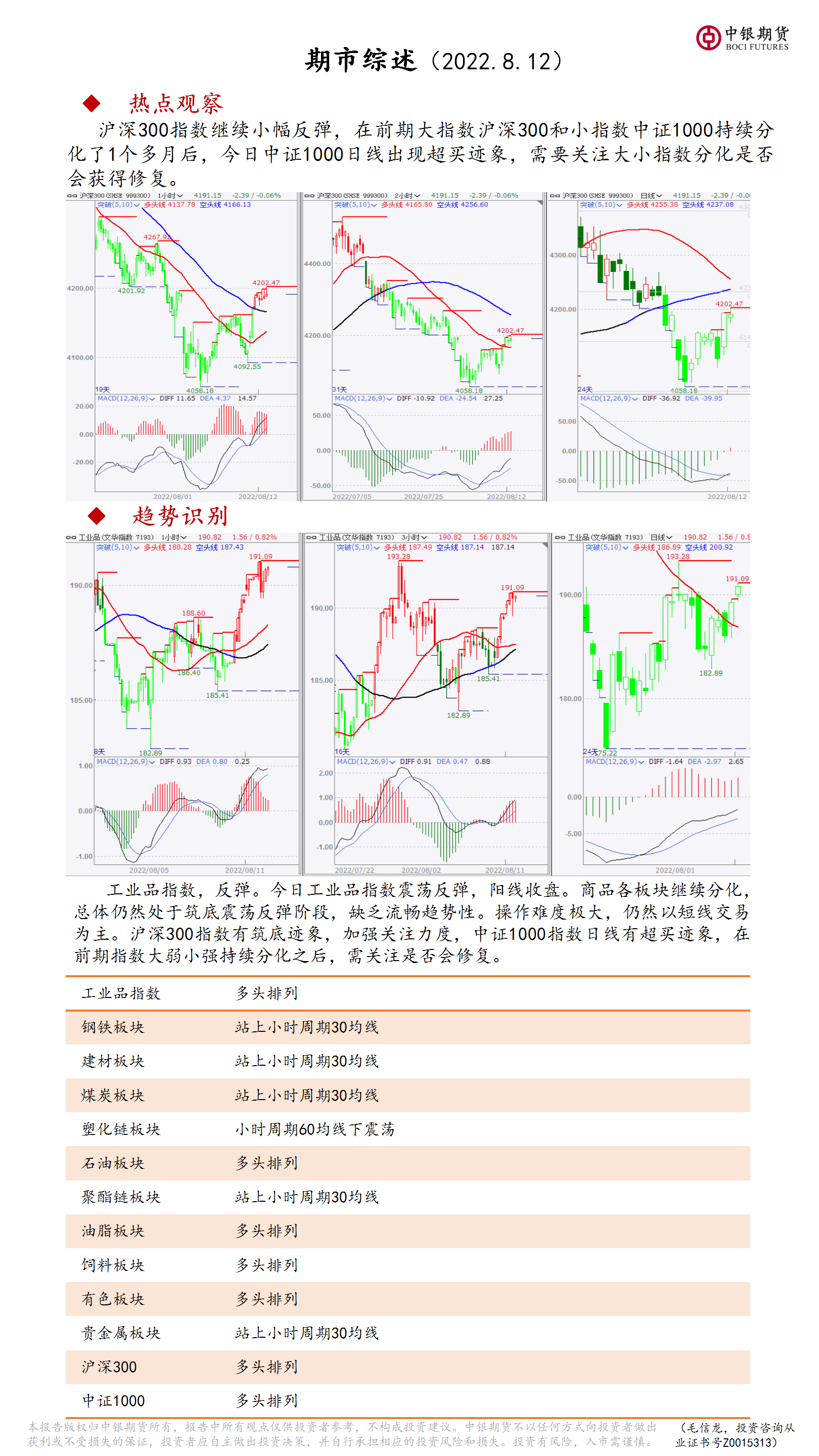 bifa·必发(中国)唯一官方网站