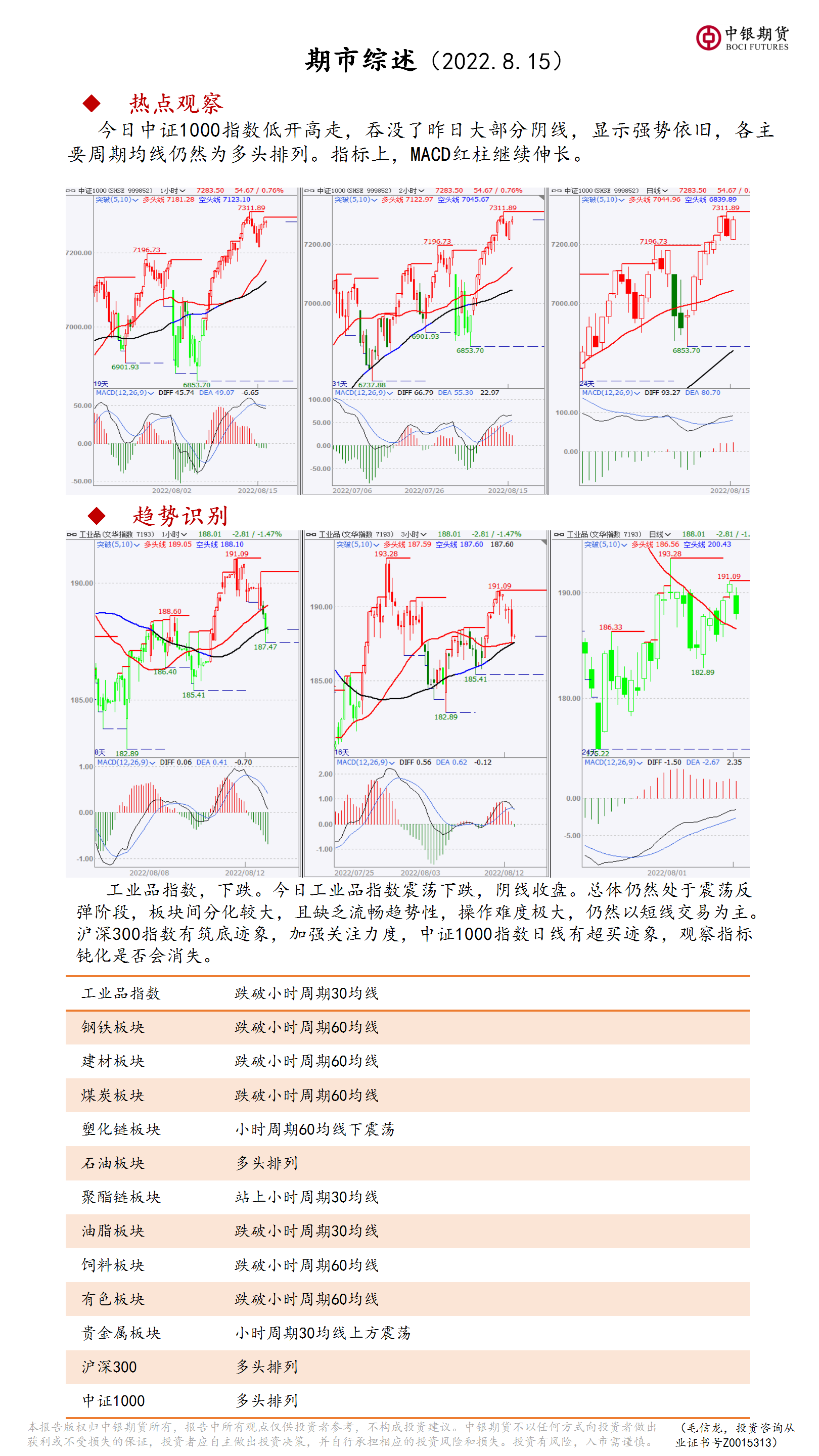 bifa·必发(中国)唯一官方网站