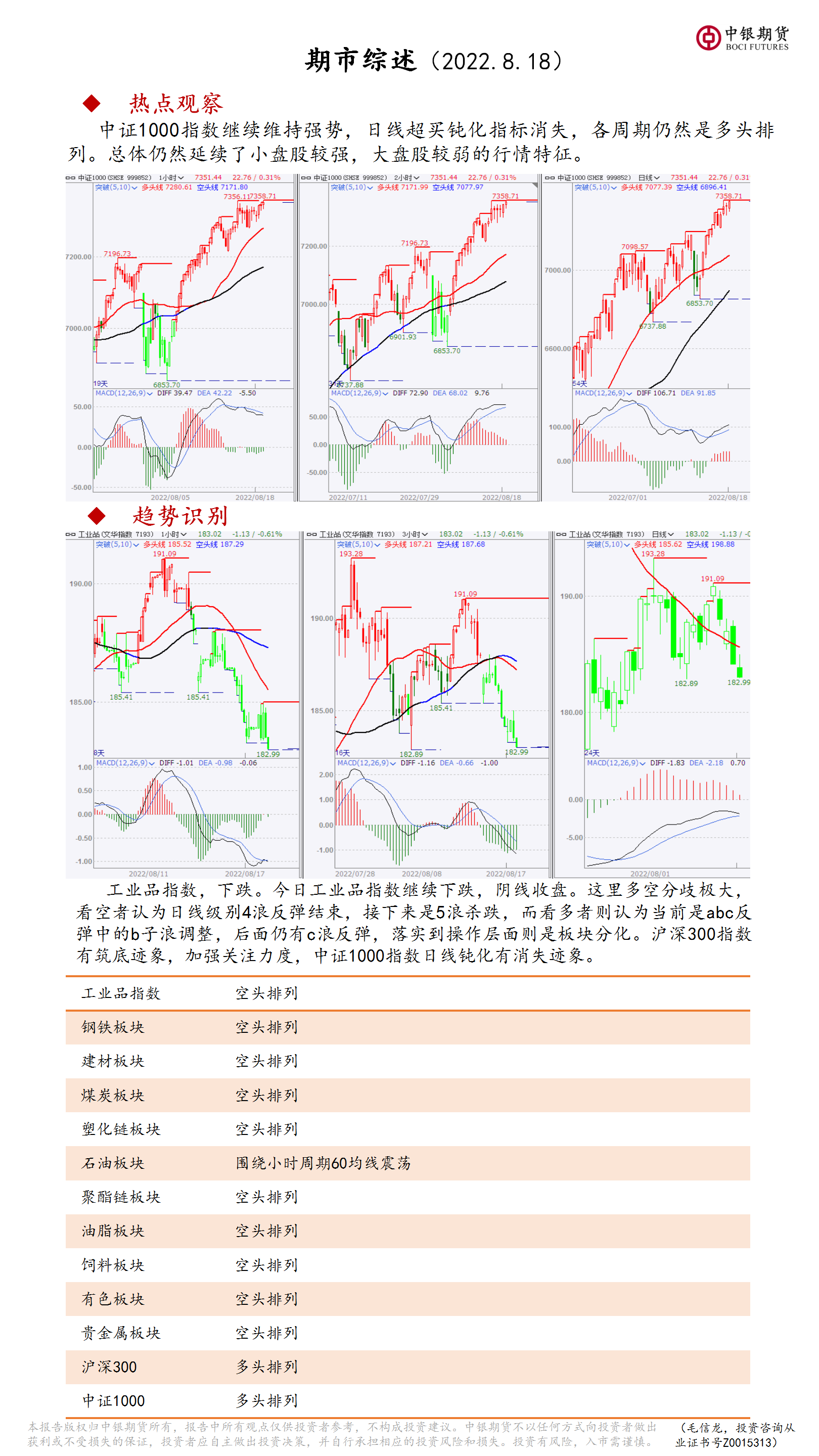 bifa·必发(中国)唯一官方网站