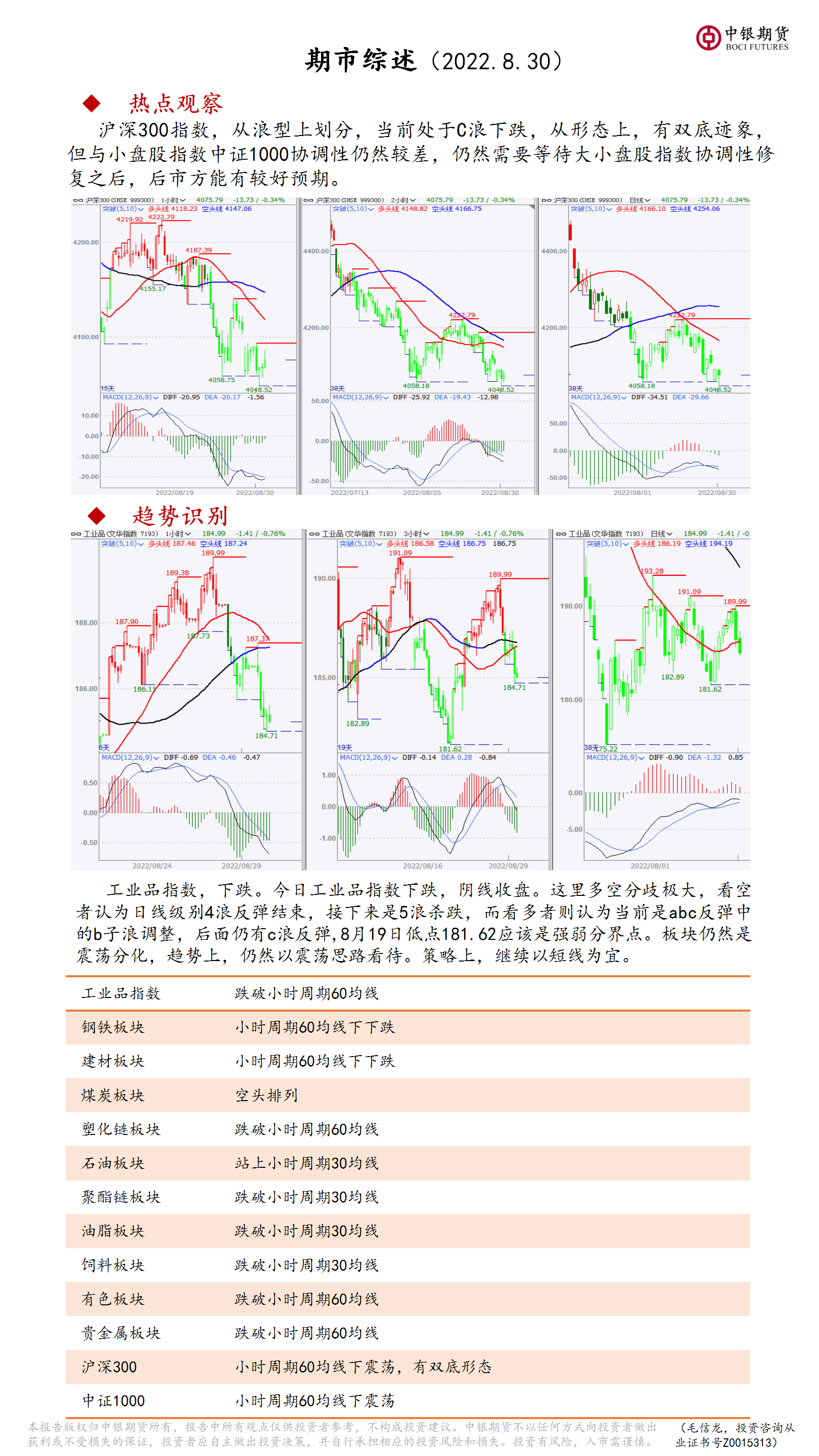 bifa·必发(中国)唯一官方网站