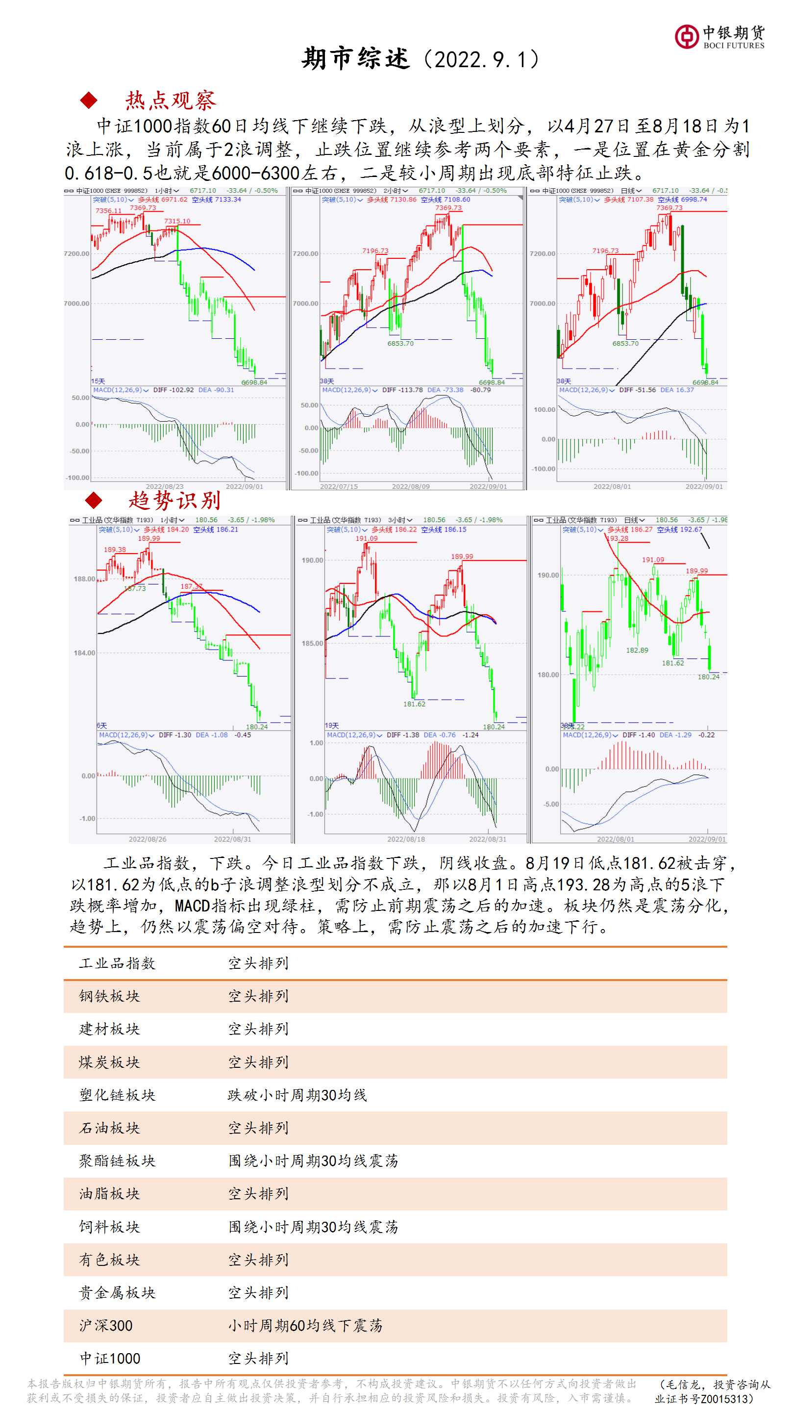 bifa·必发(中国)唯一官方网站