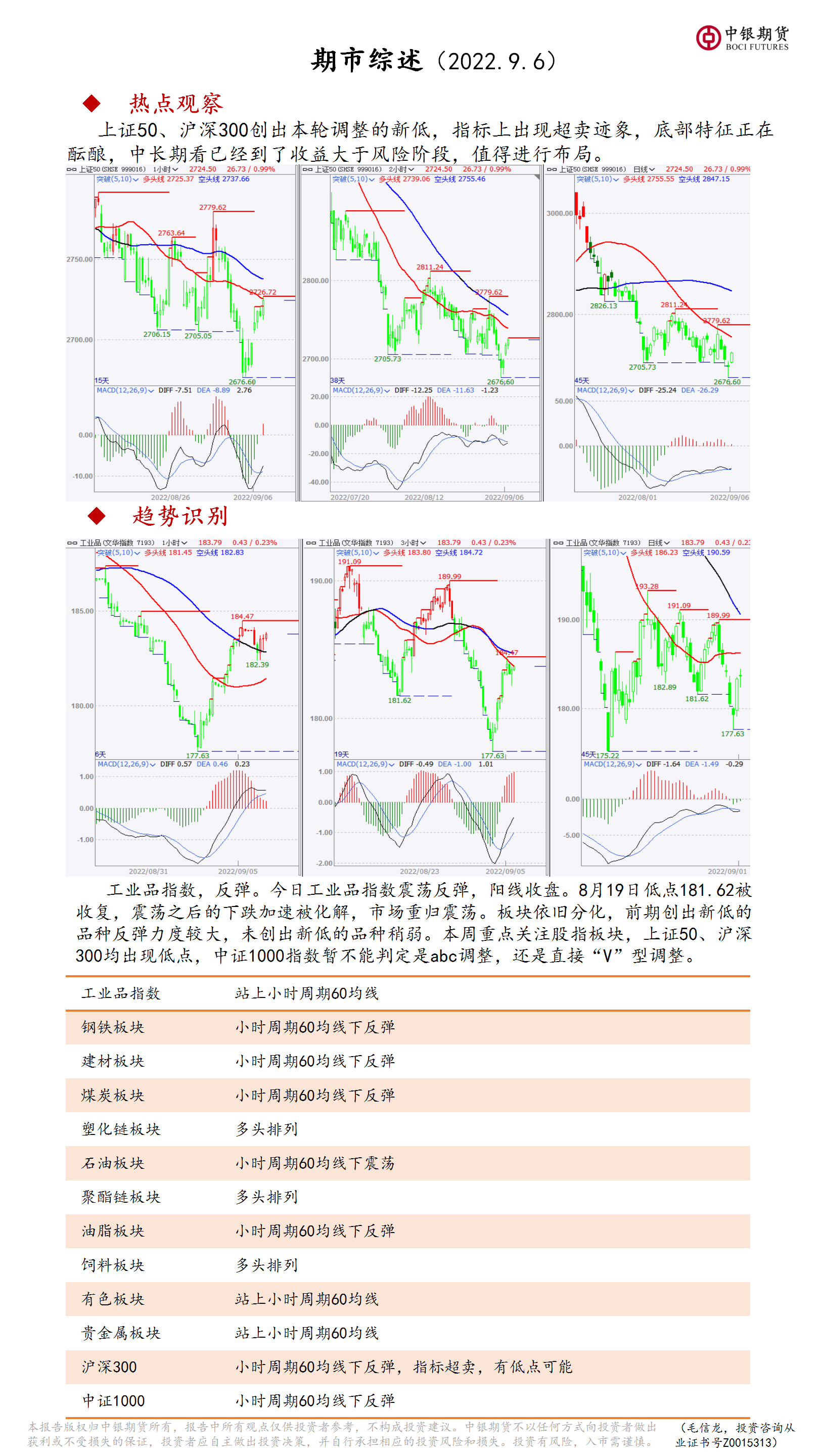 bifa·必发(中国)唯一官方网站