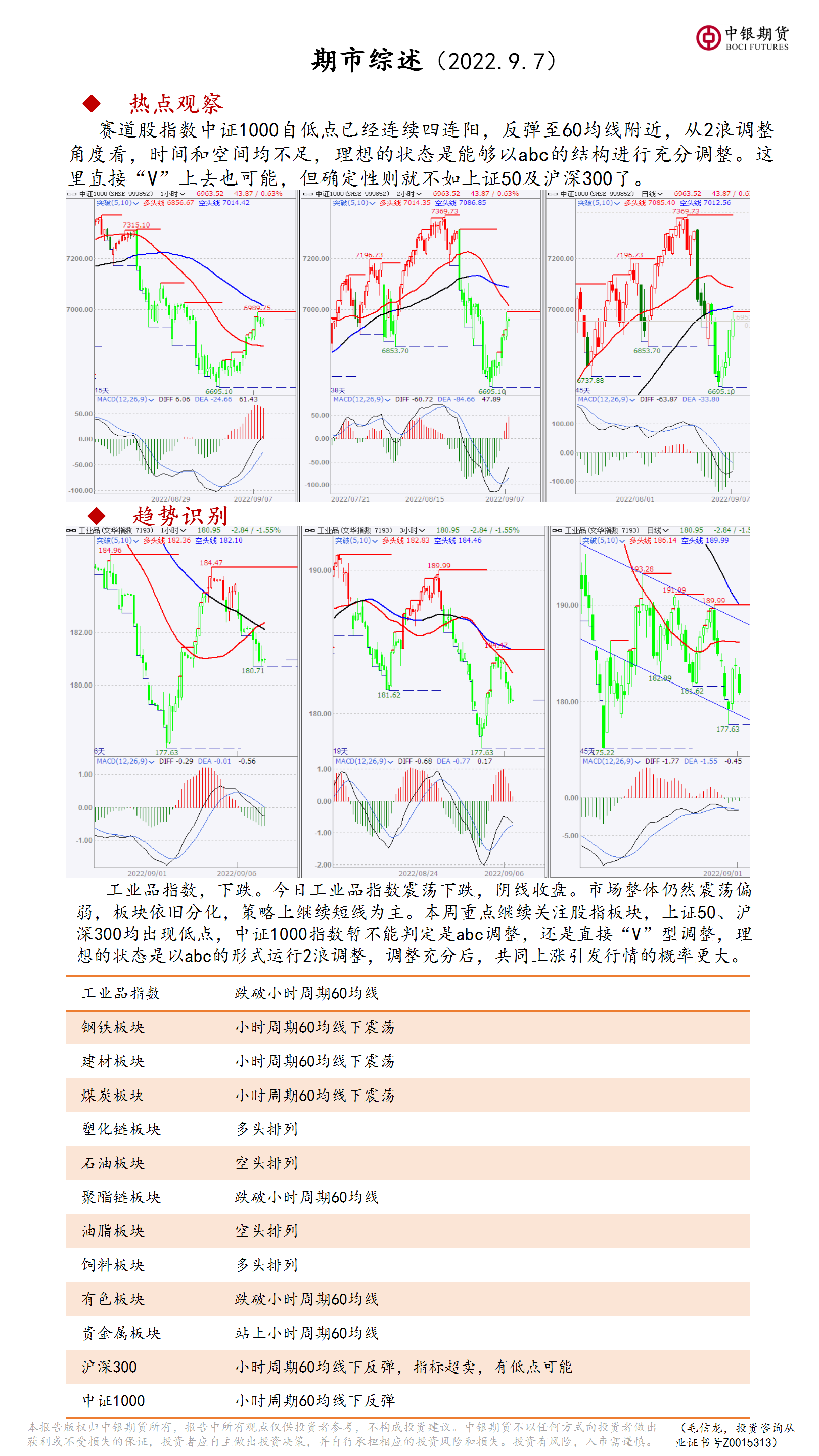 bifa·必发(中国)唯一官方网站