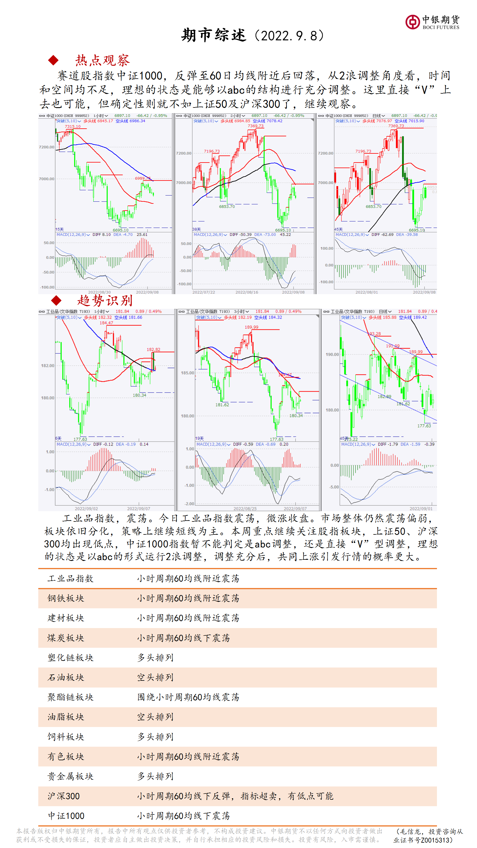 bifa·必发(中国)唯一官方网站