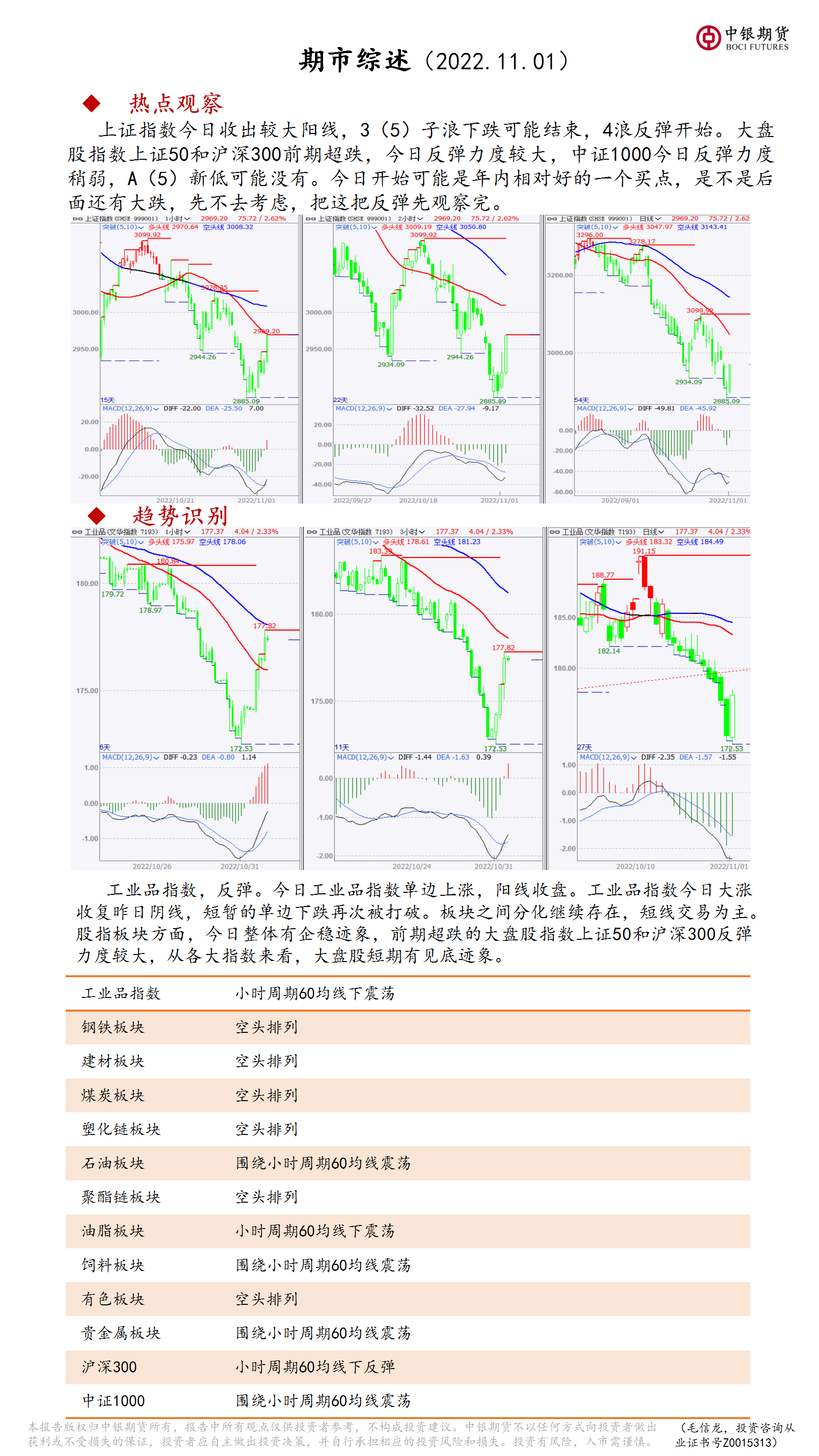 bifa·必发(中国)唯一官方网站