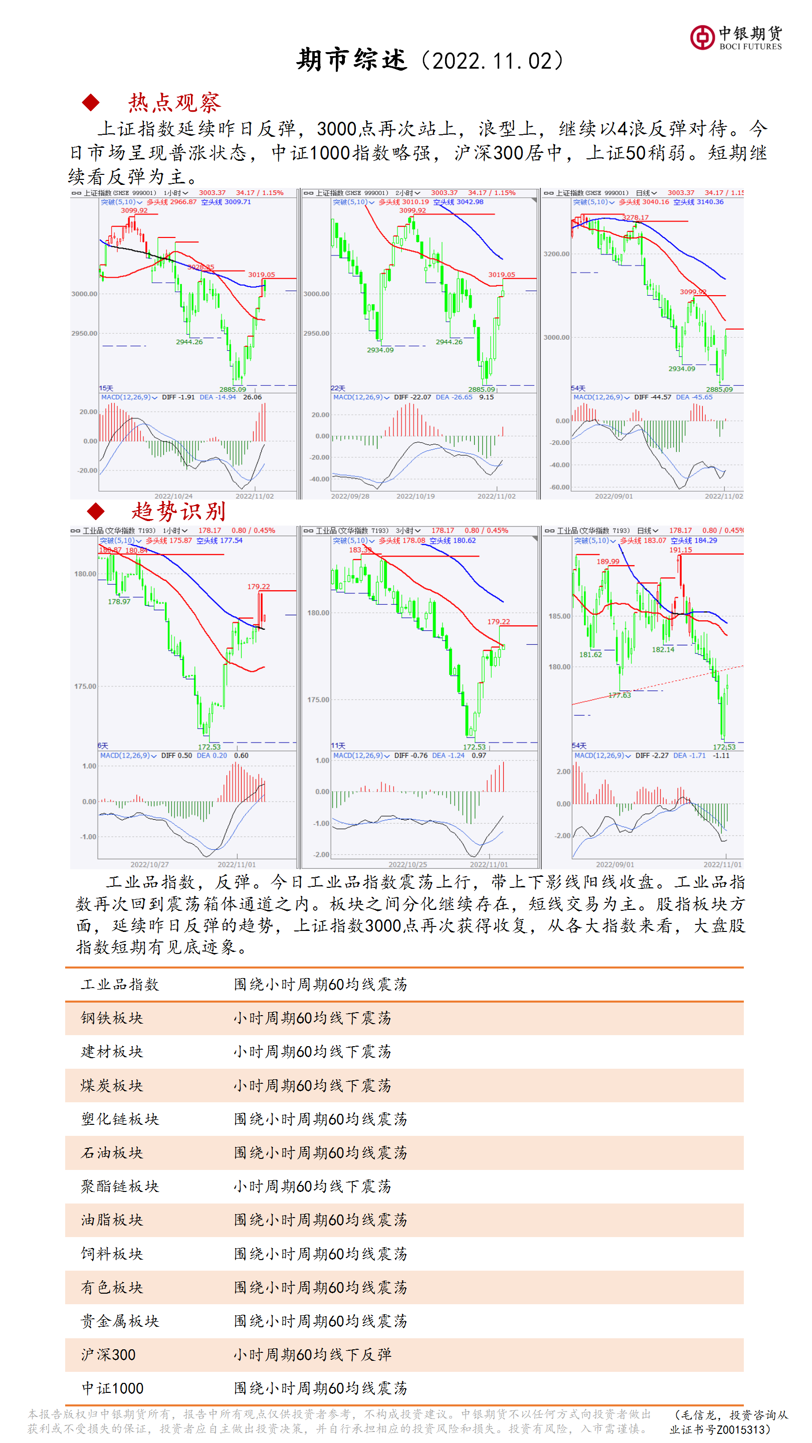 bifa·必发(中国)唯一官方网站