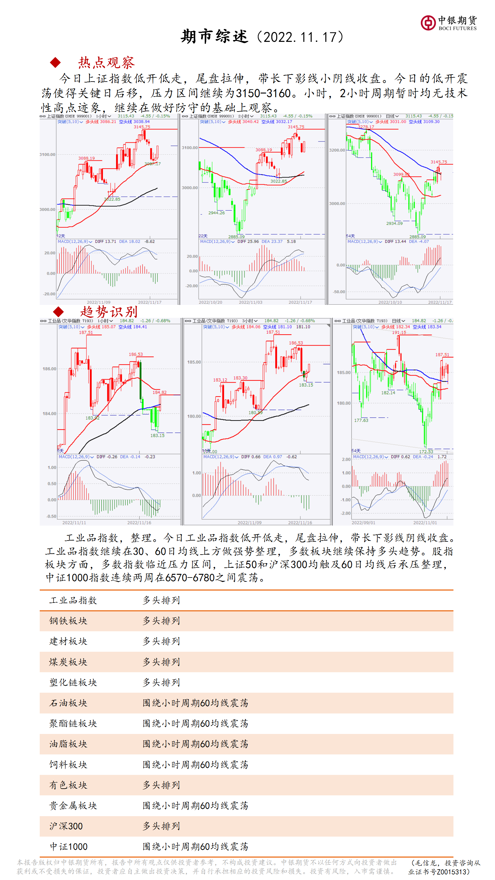 bifa·必发(中国)唯一官方网站