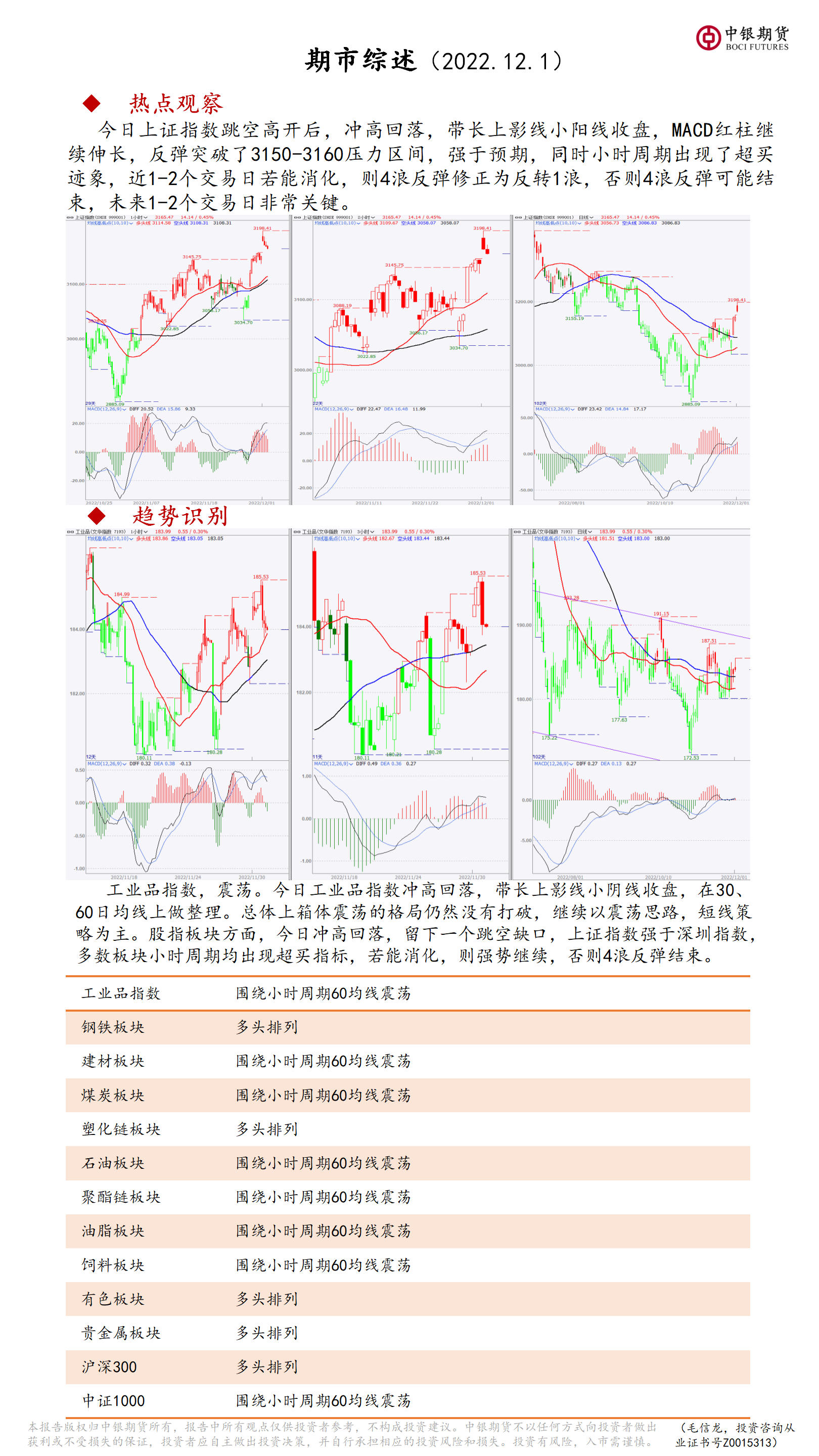 bifa·必发(中国)唯一官方网站