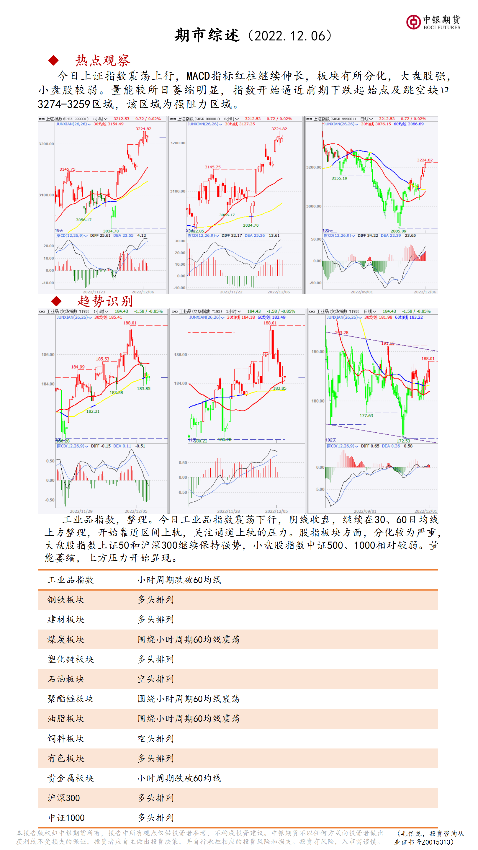 bifa·必发(中国)唯一官方网站