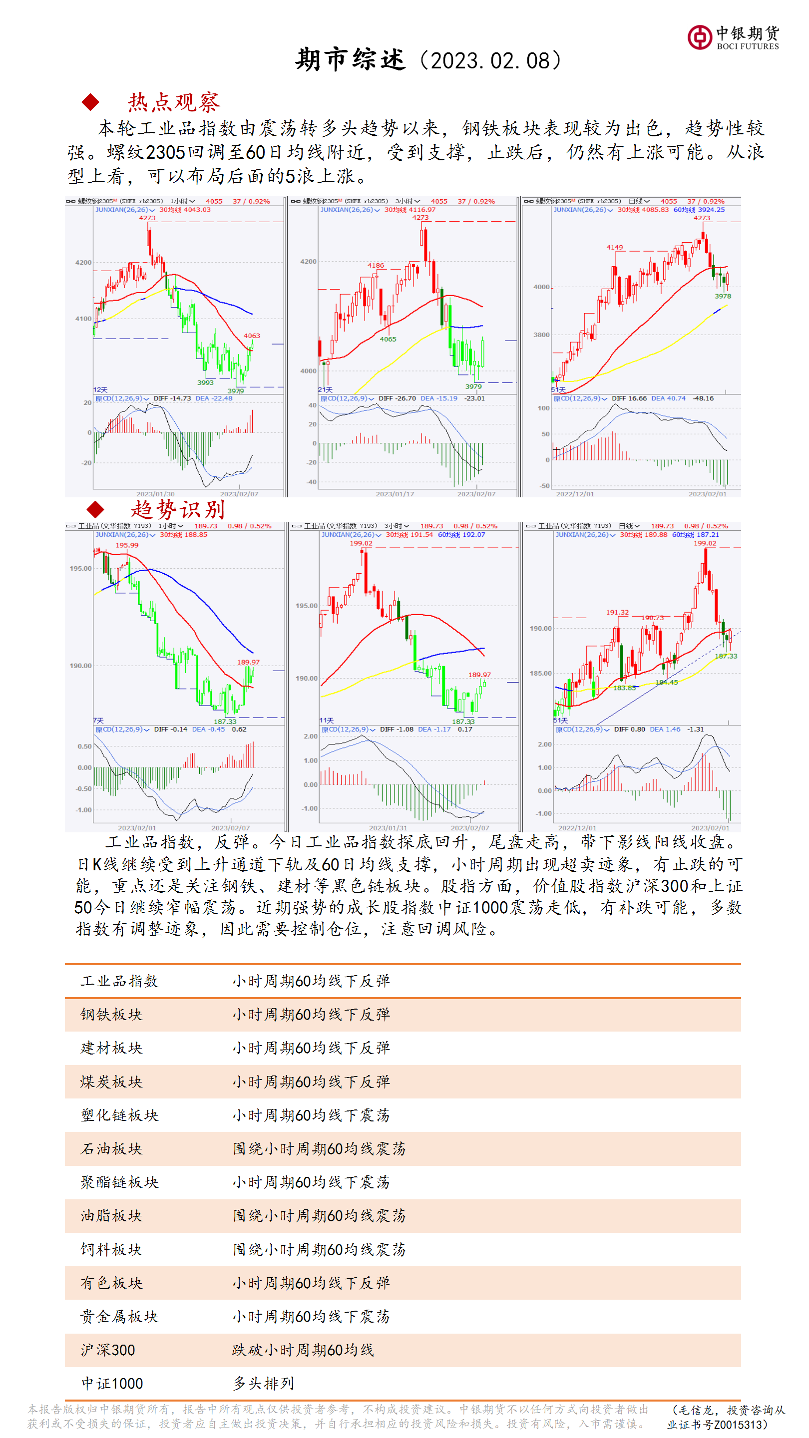 bifa·必发(中国)唯一官方网站