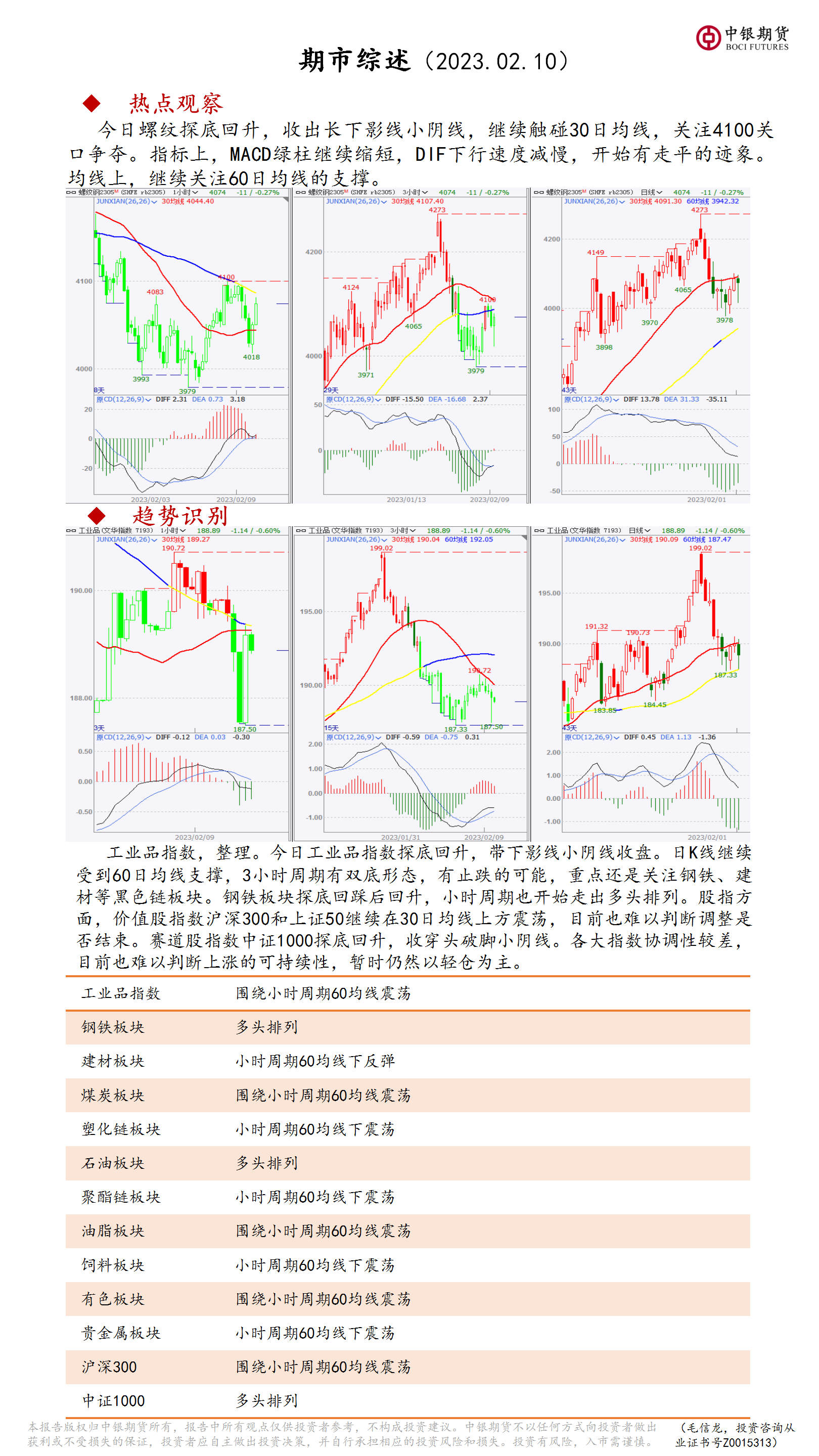 bifa·必发(中国)唯一官方网站