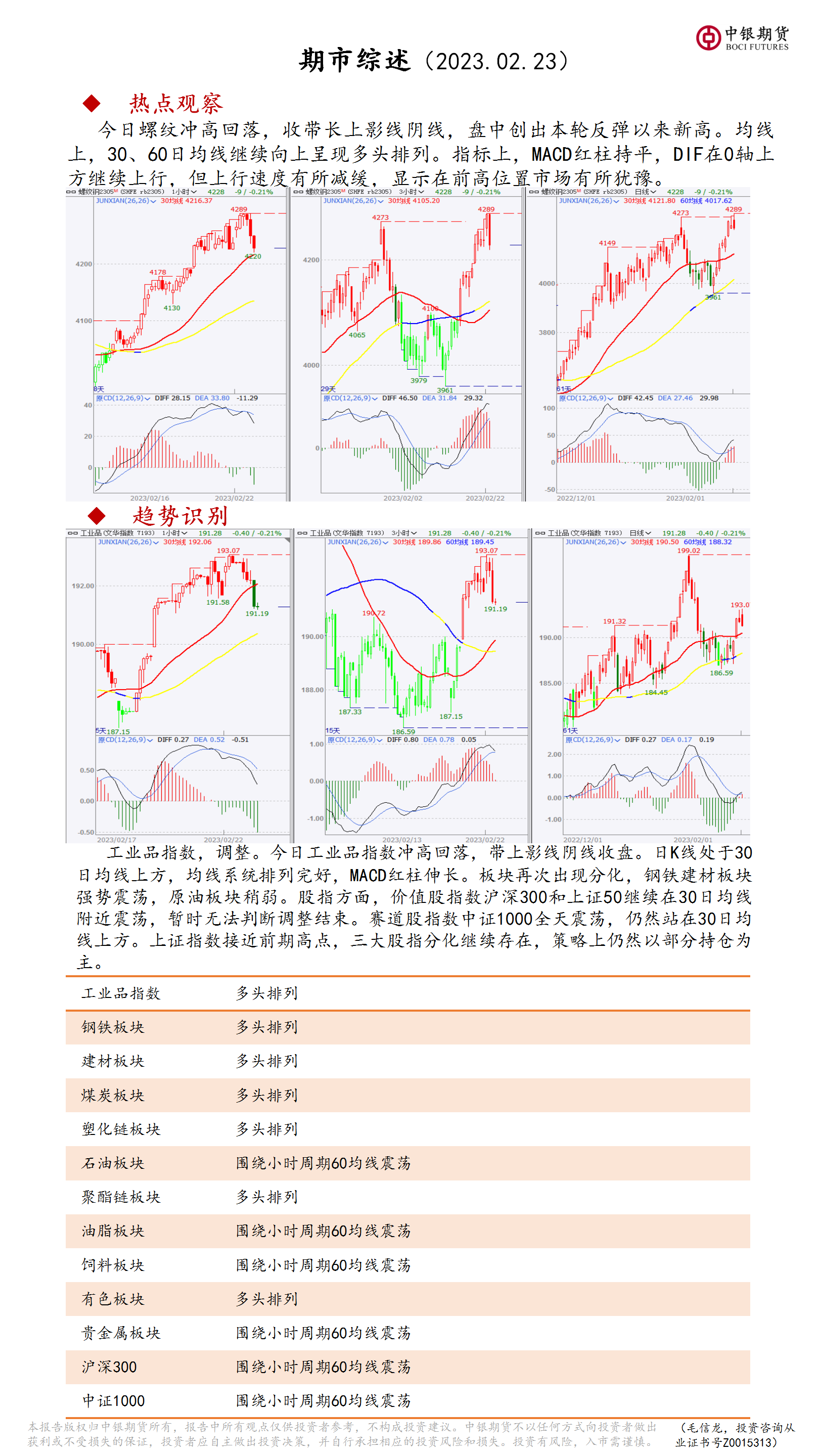 bifa·必发(中国)唯一官方网站