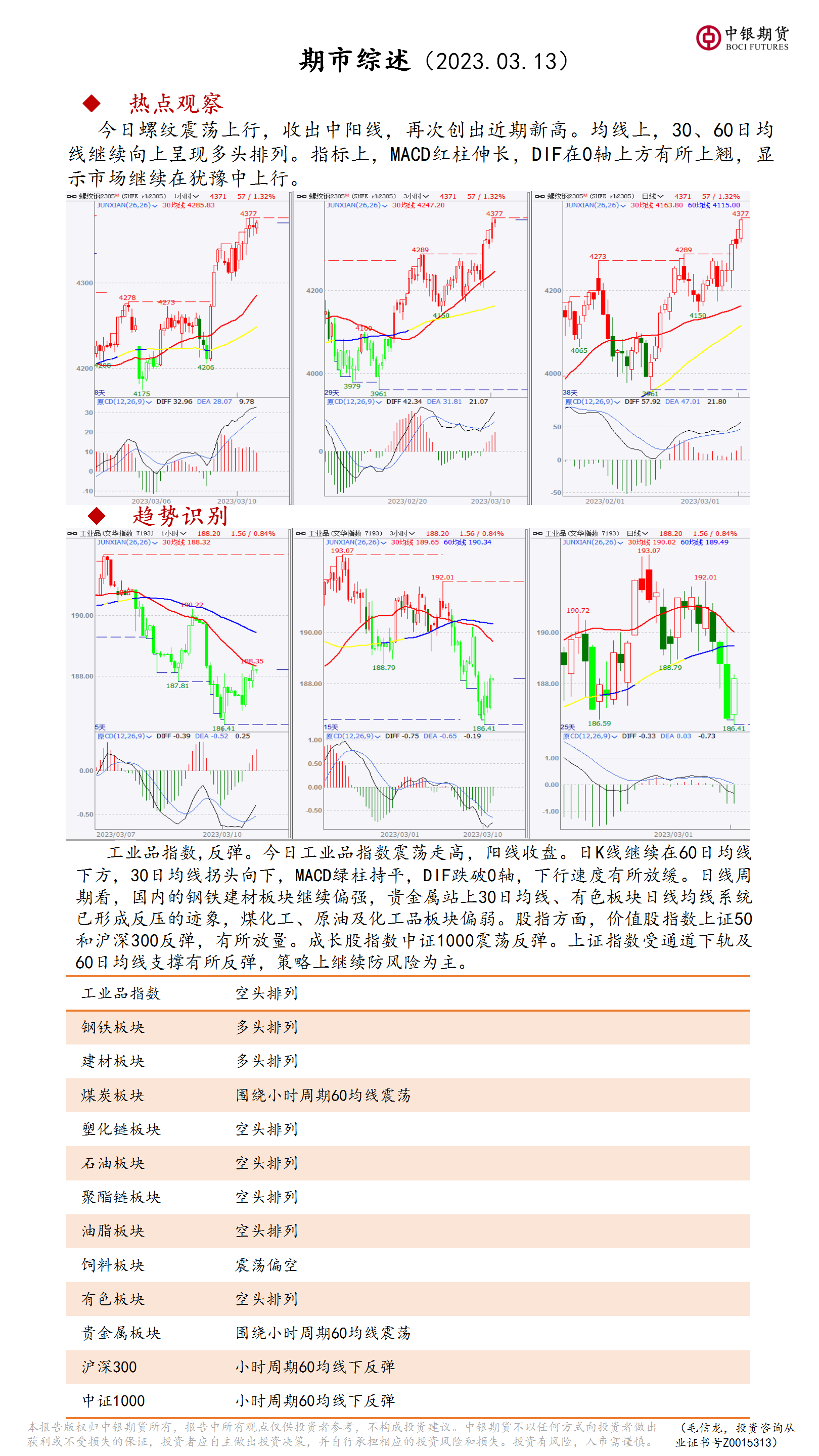 bifa·必发(中国)唯一官方网站