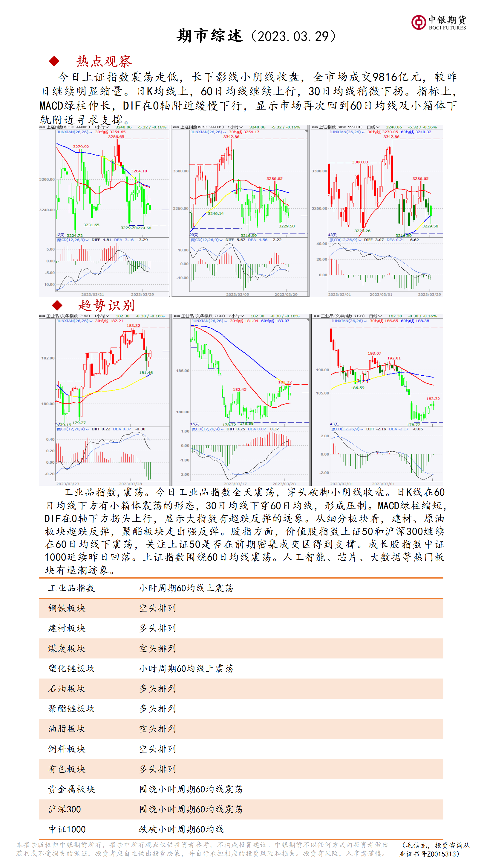 bifa·必发(中国)唯一官方网站