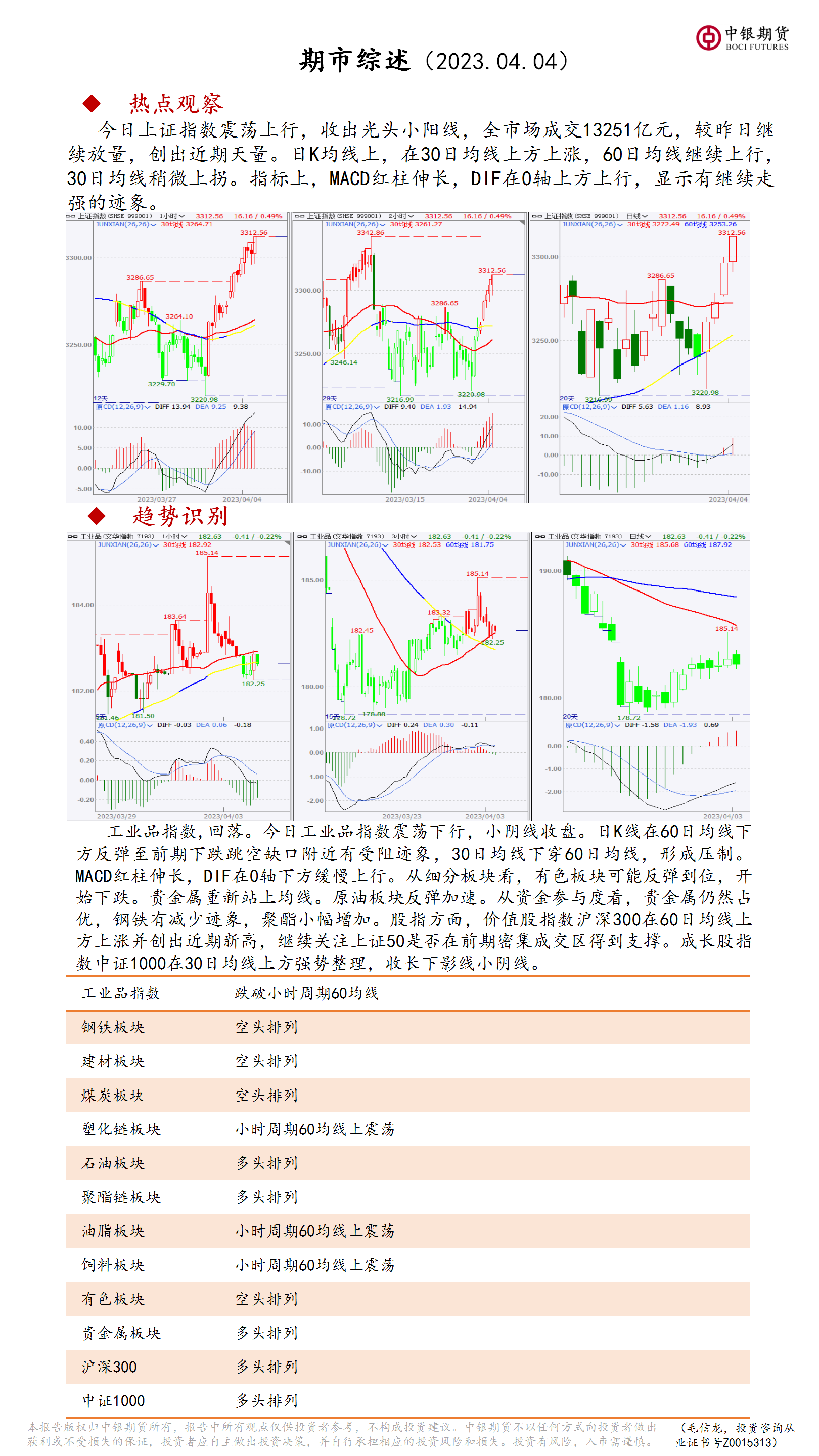 bifa·必发(中国)唯一官方网站