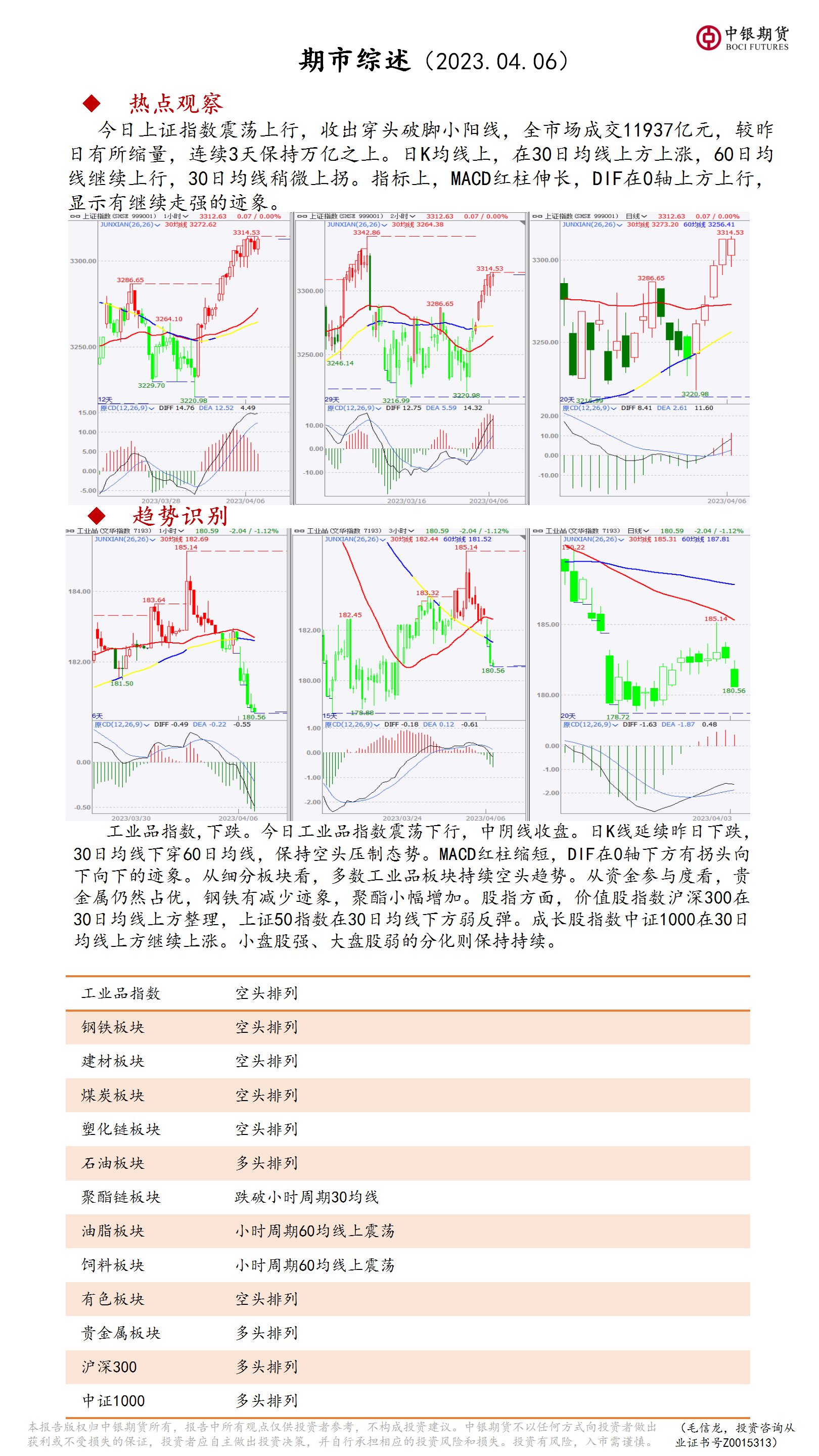 bifa·必发(中国)唯一官方网站