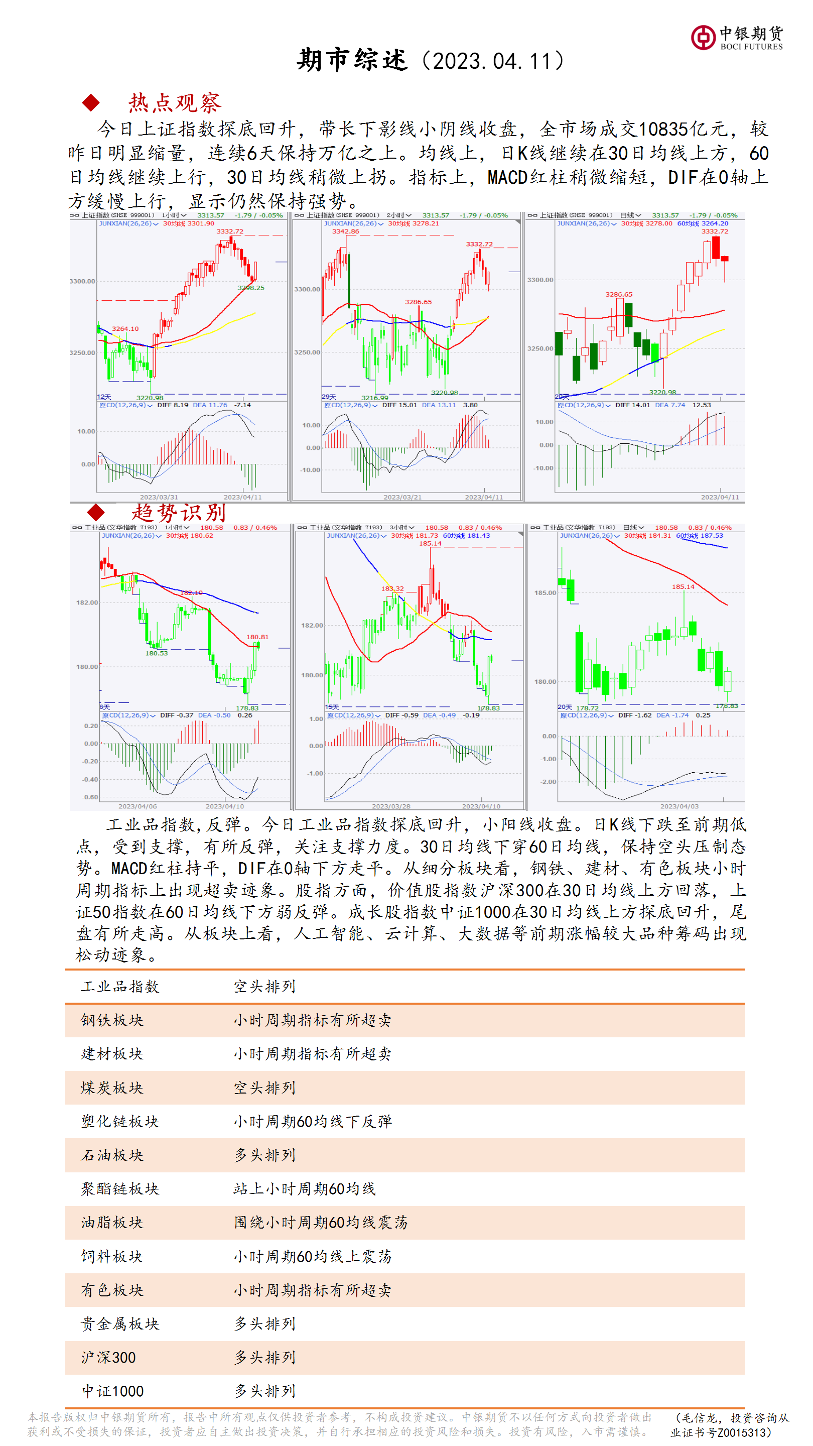 bifa·必发(中国)唯一官方网站