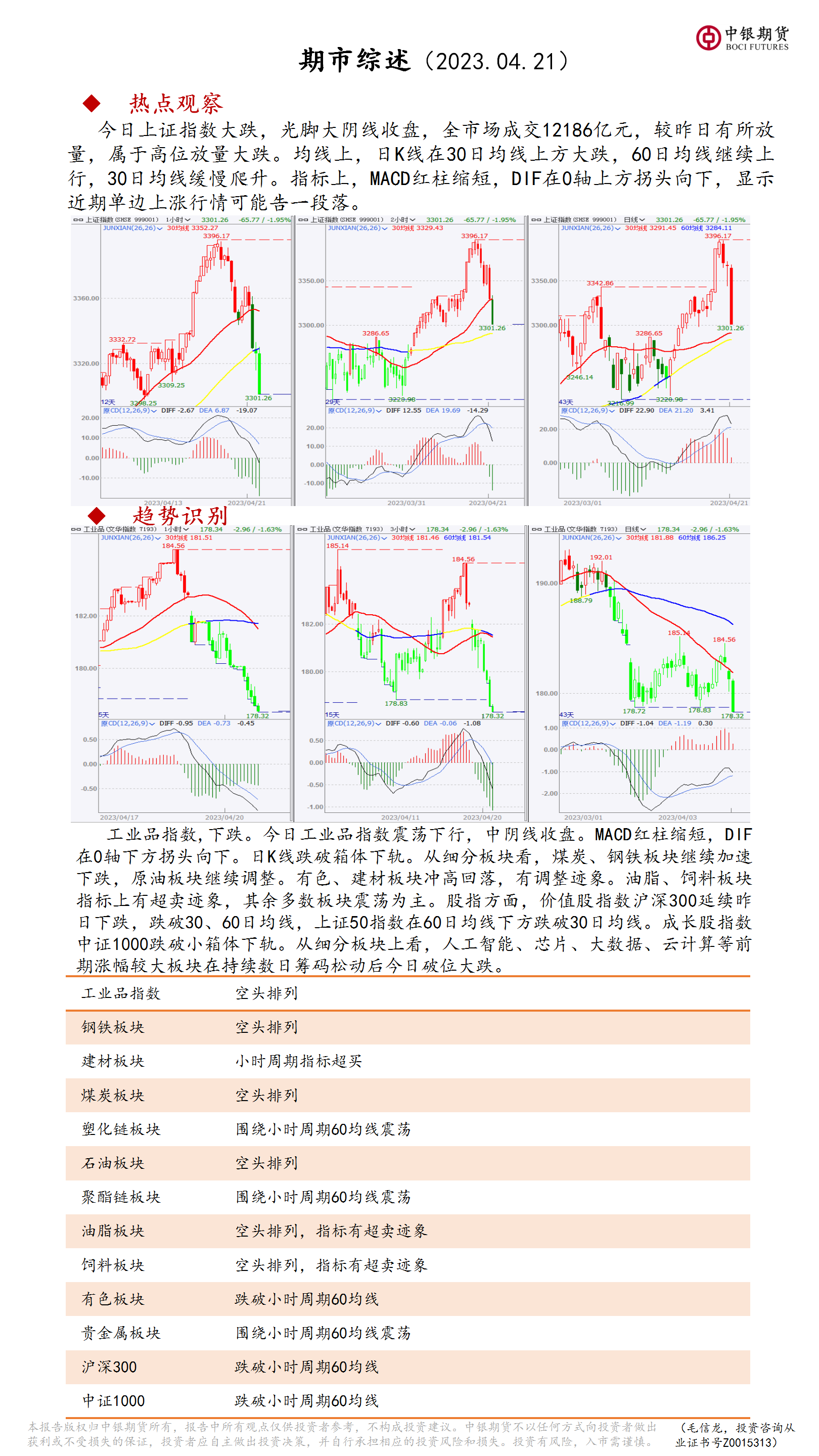 bifa·必发(中国)唯一官方网站