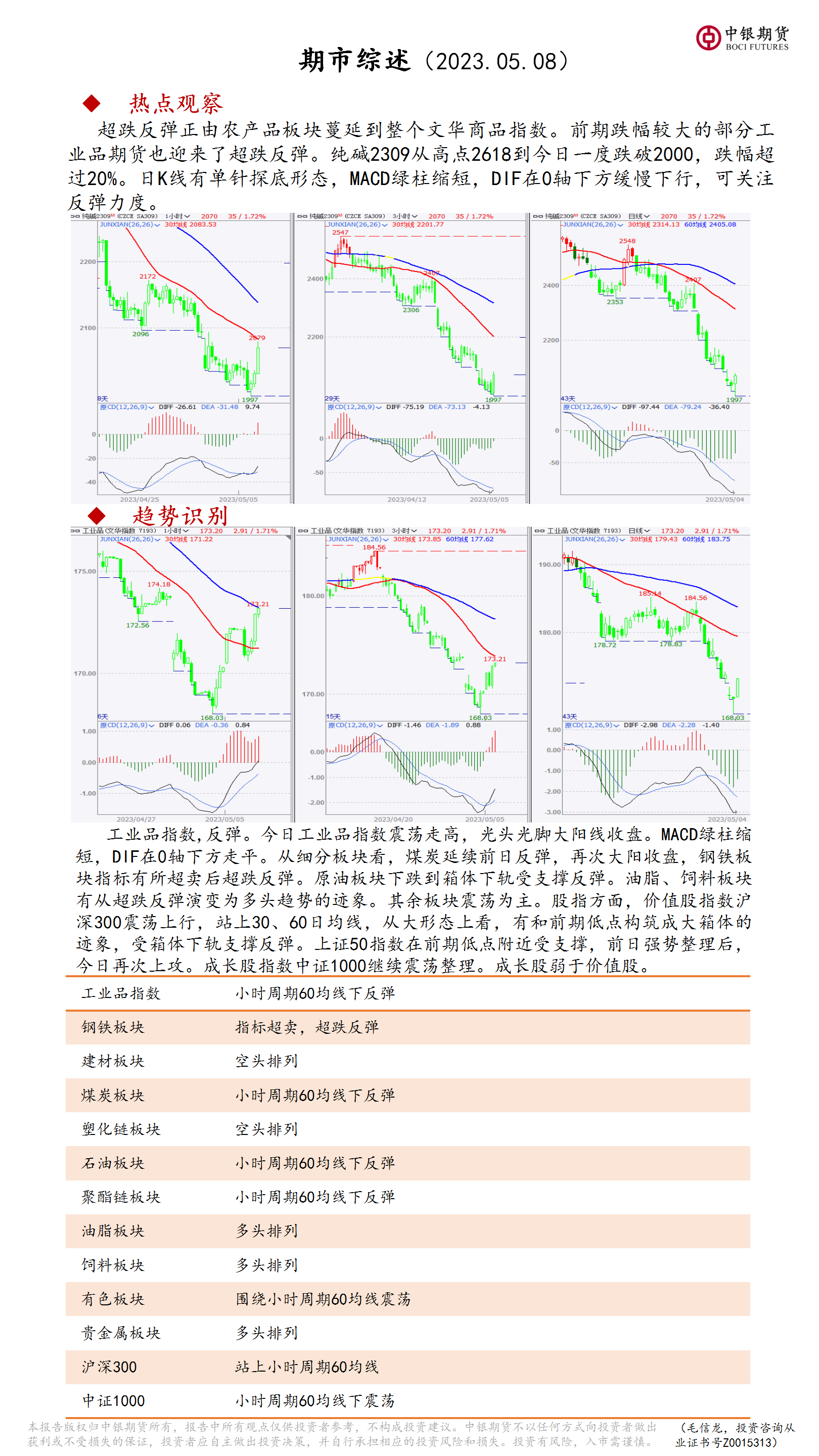 bifa·必发(中国)唯一官方网站