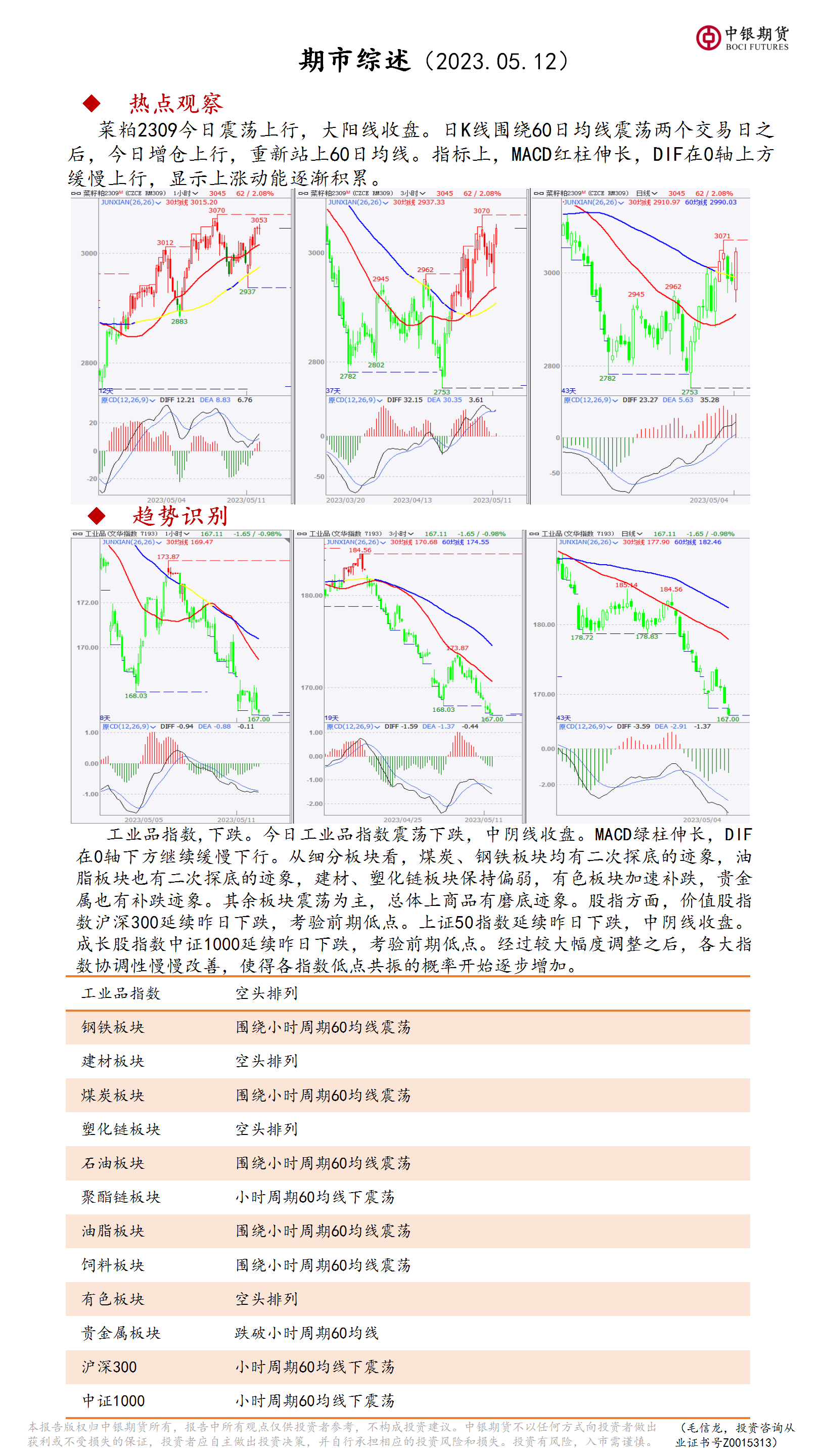 bifa·必发(中国)唯一官方网站