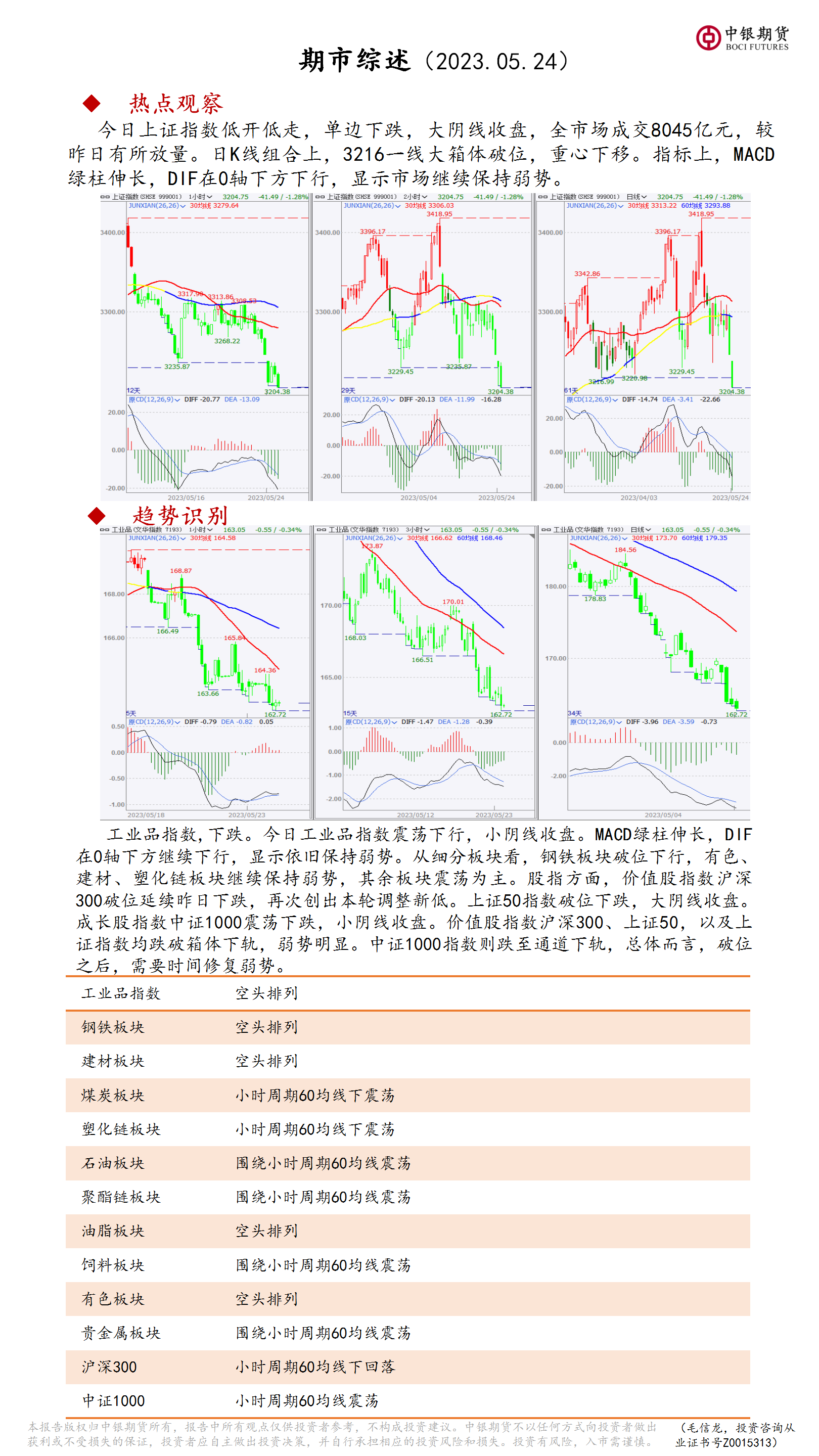 bifa·必发(中国)唯一官方网站