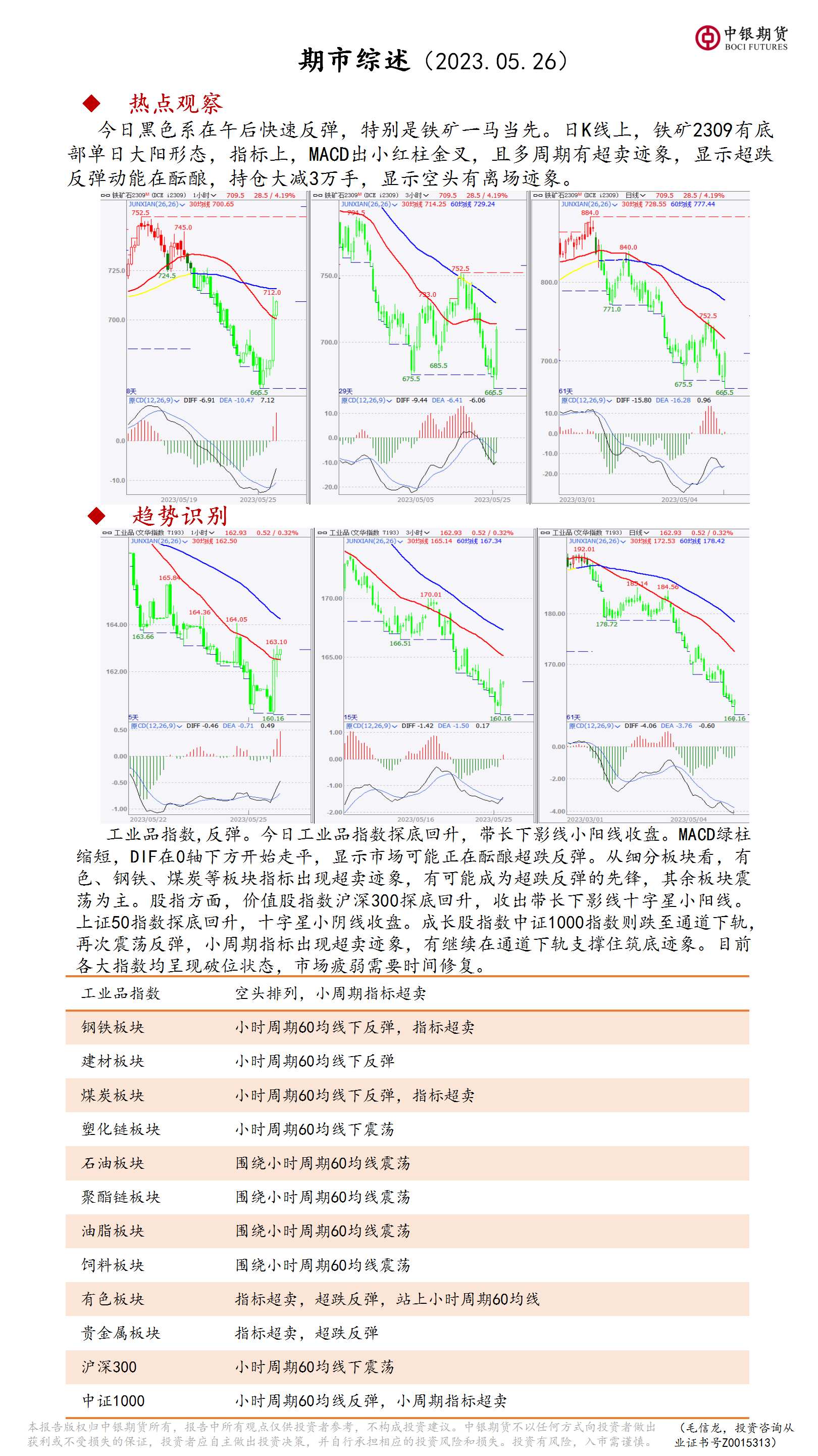 bifa·必发(中国)唯一官方网站