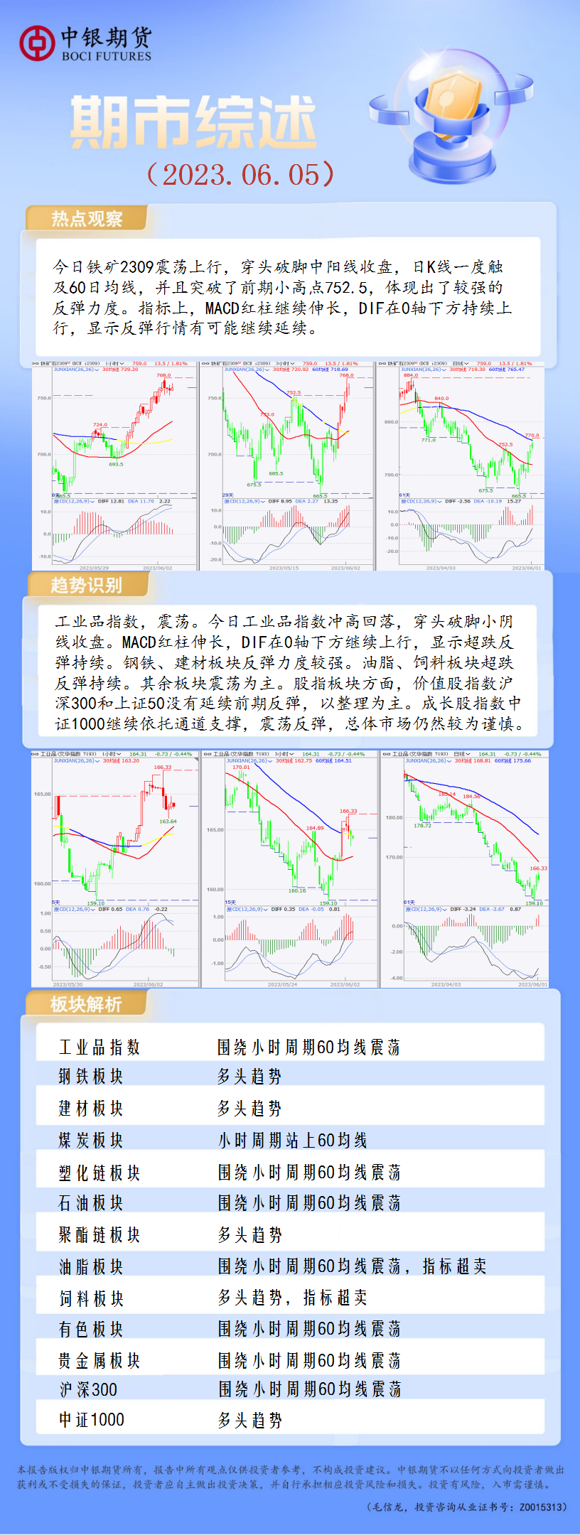 bifa·必发(中国)唯一官方网站